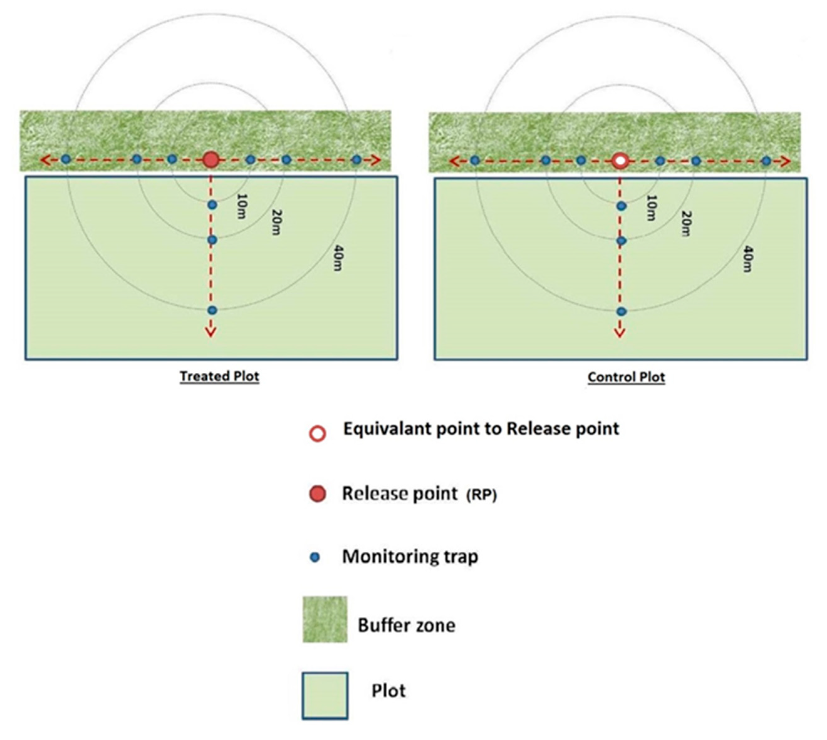 Insects 16 00715 g002