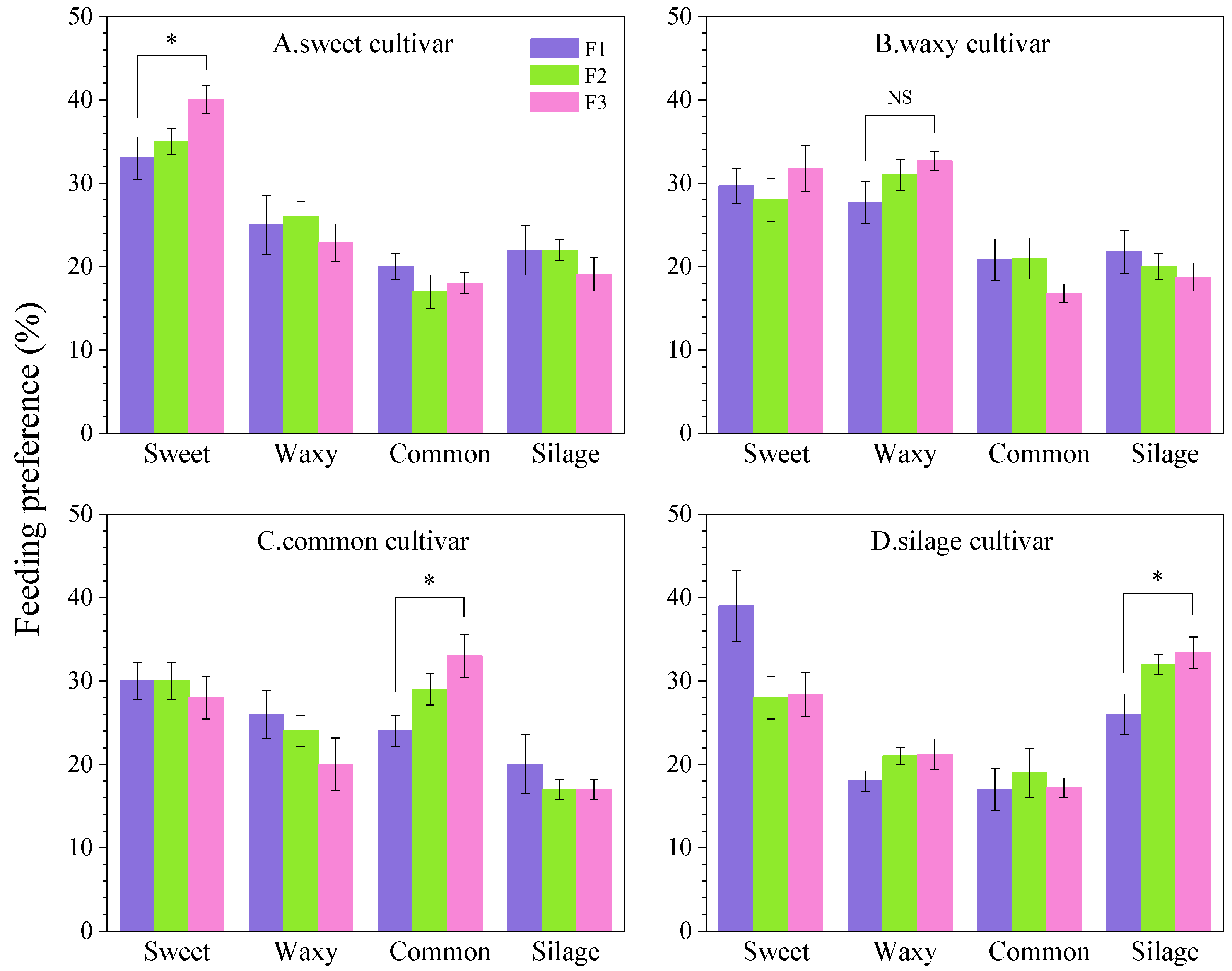 Insects 16 00719 g001