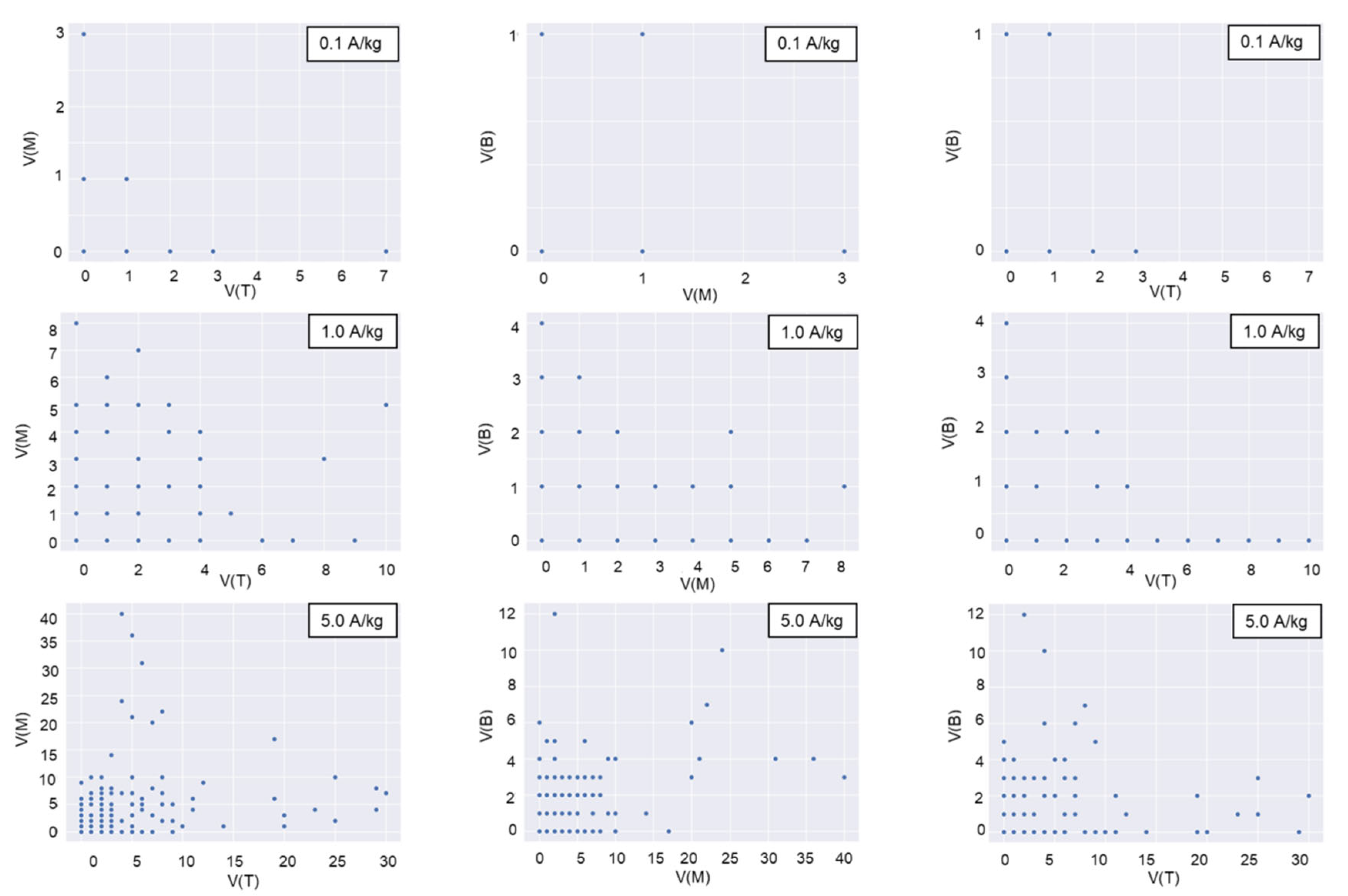 Insects 16 00730 g006