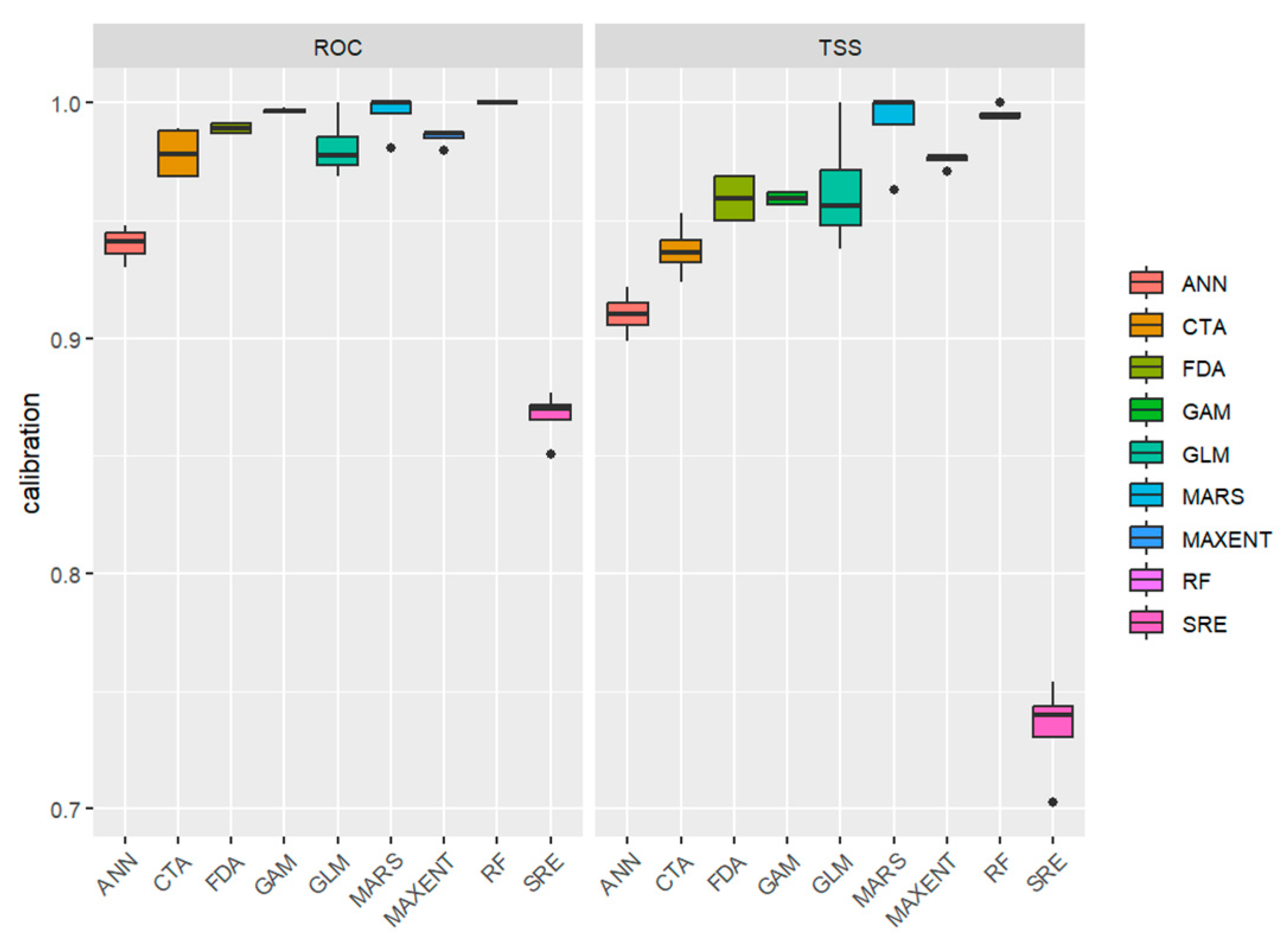 Insects 16 00742 g002 Insects 16 00742 g002