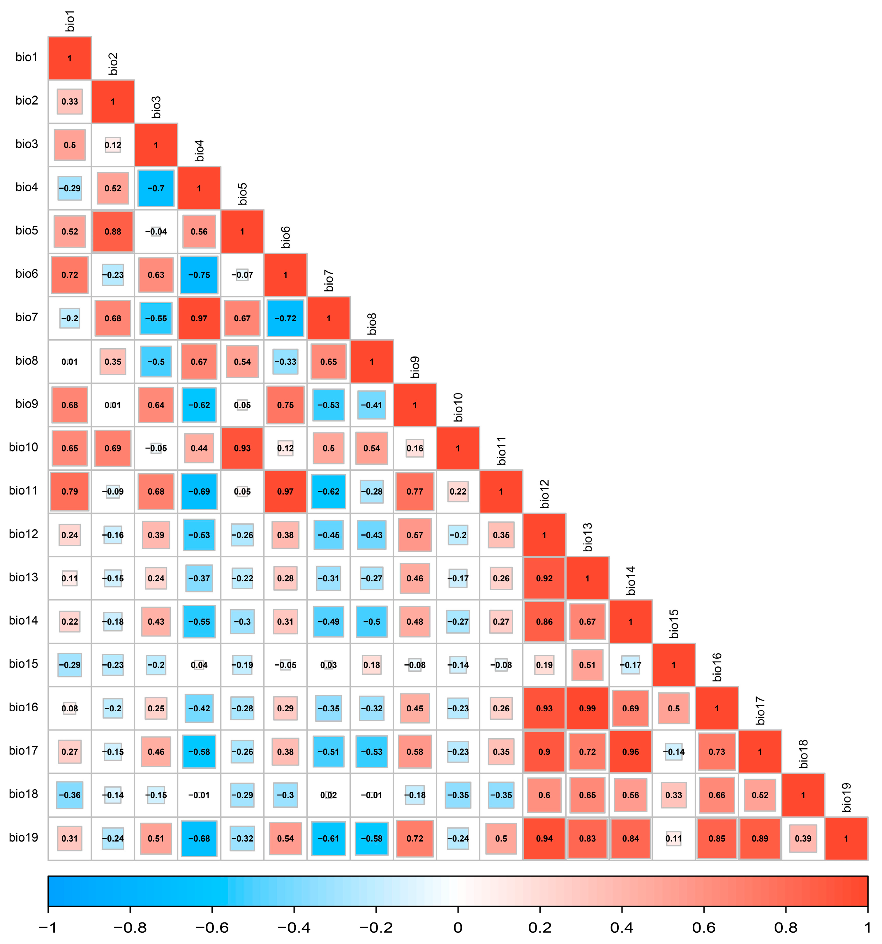 Insects 16 00742 g003 Insects 16 00742 g003