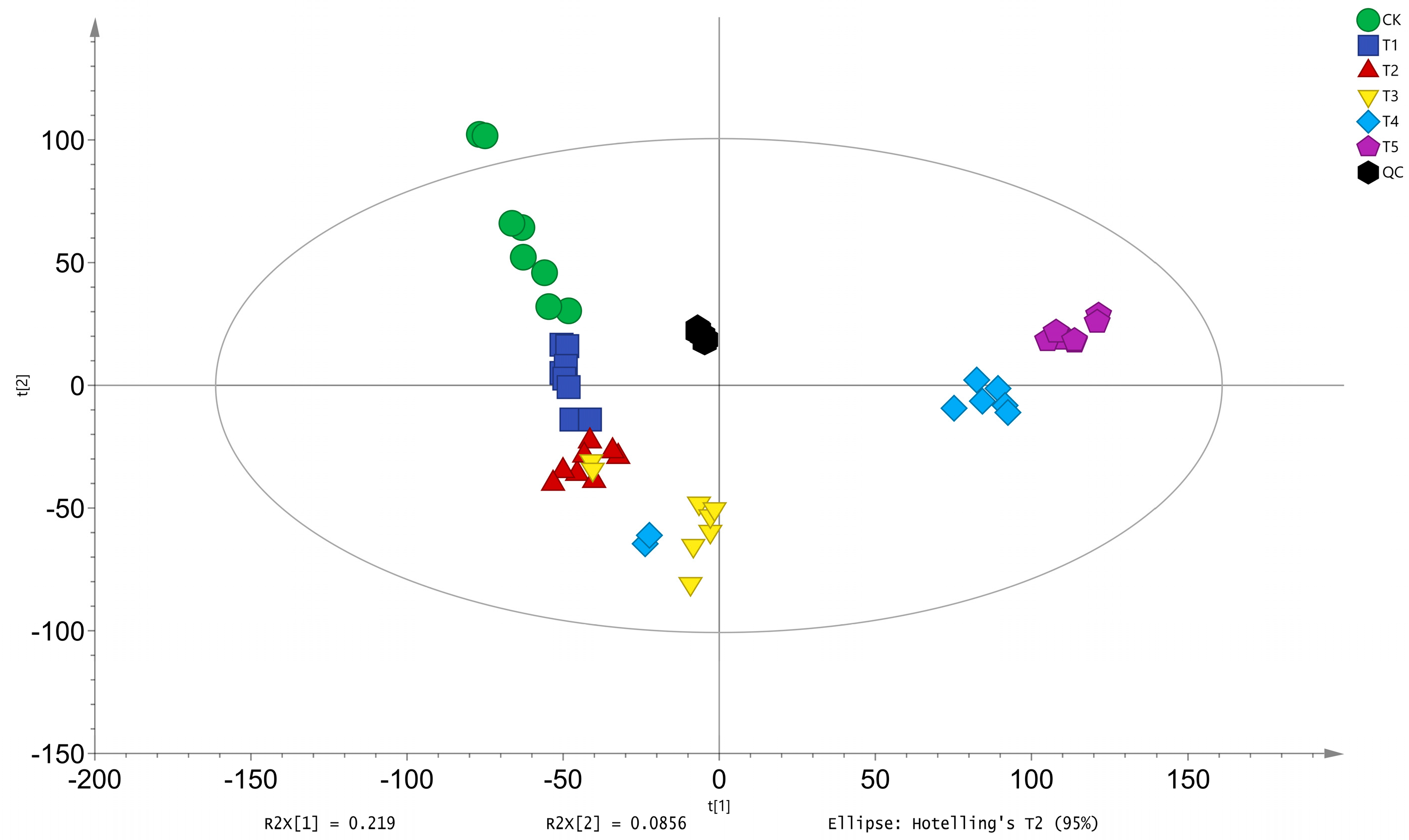 Insects 16 00745 g001