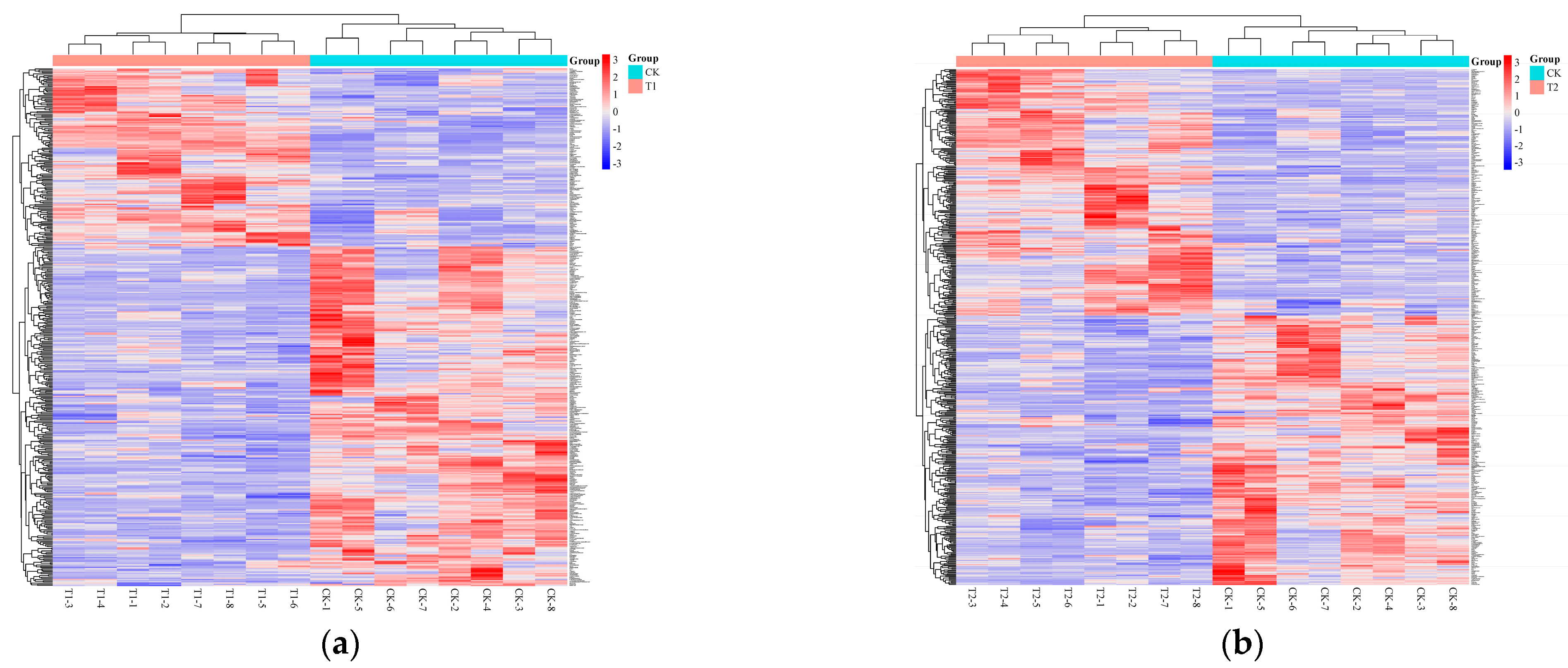 Insects 16 00745 g003a