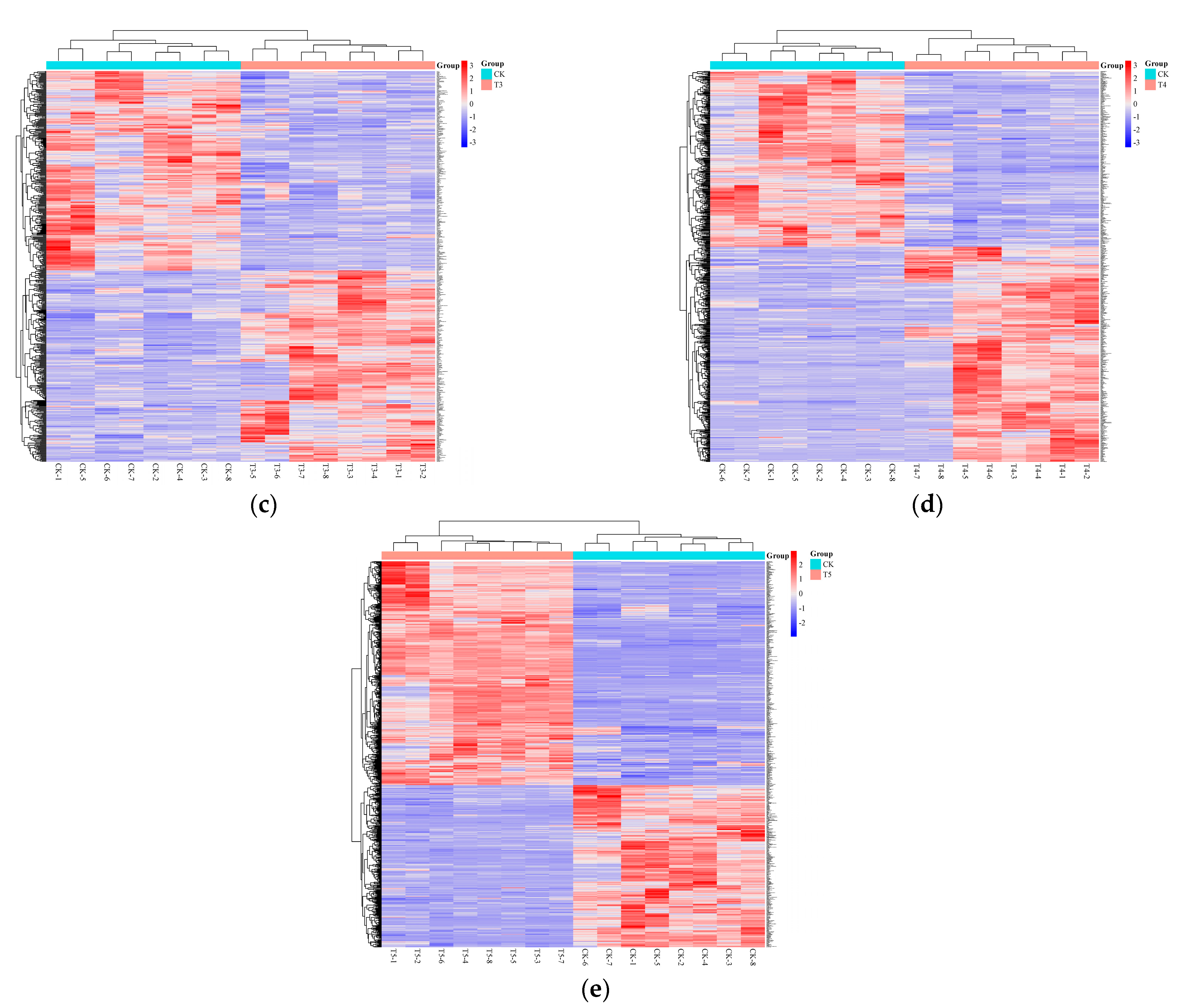 Insects 16 00745 g003b