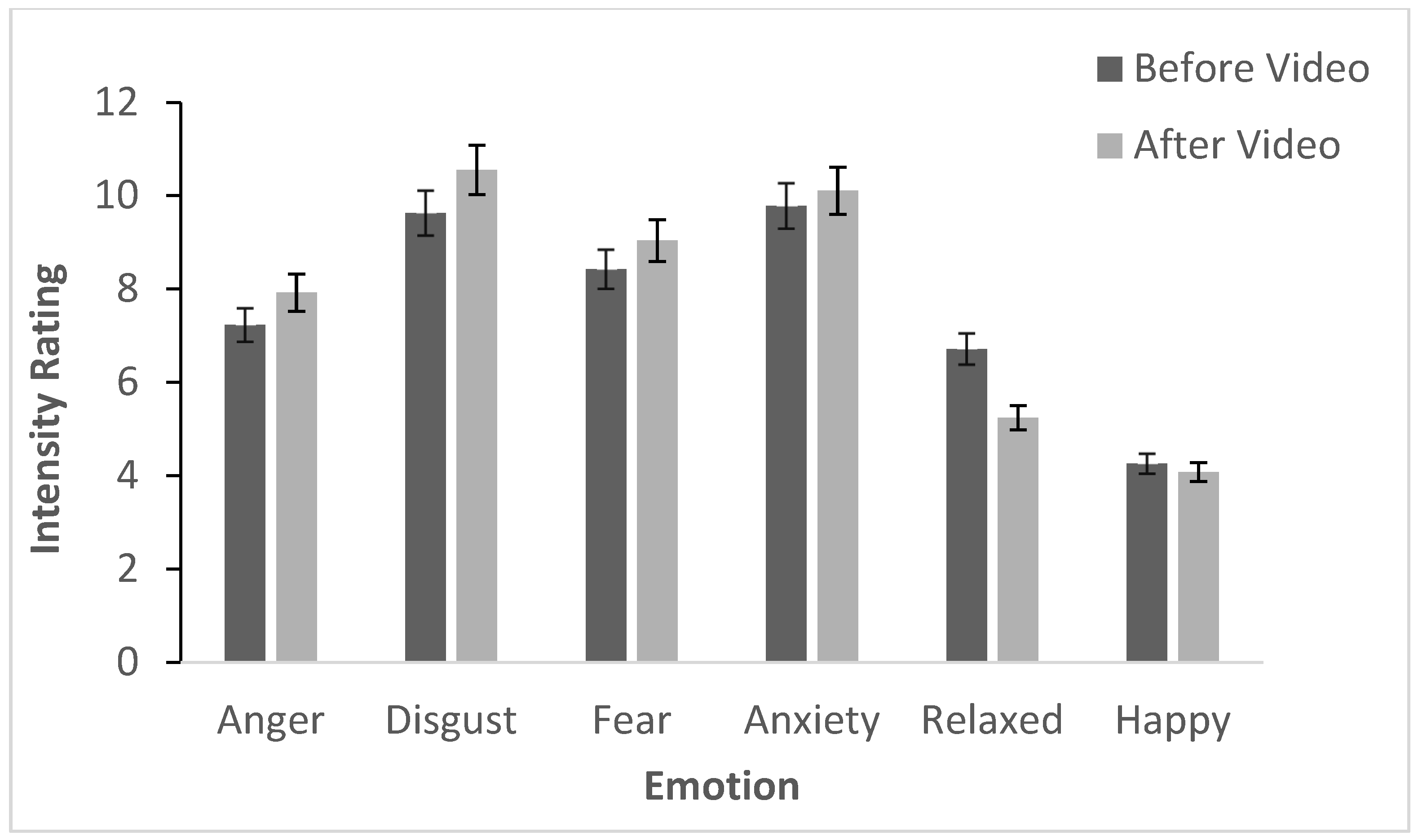 Insects 16 00759 g002