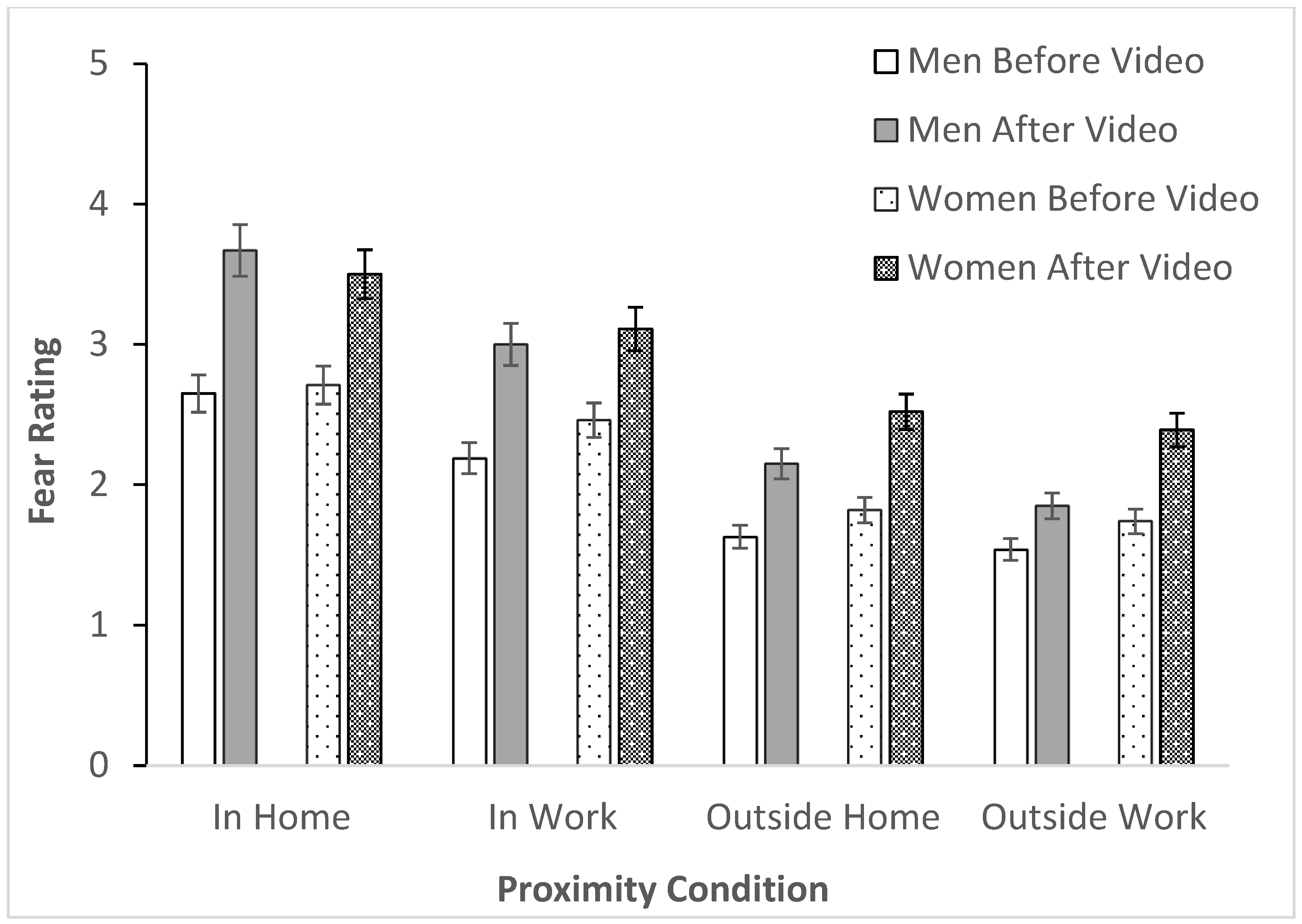 Insects 16 00759 g003