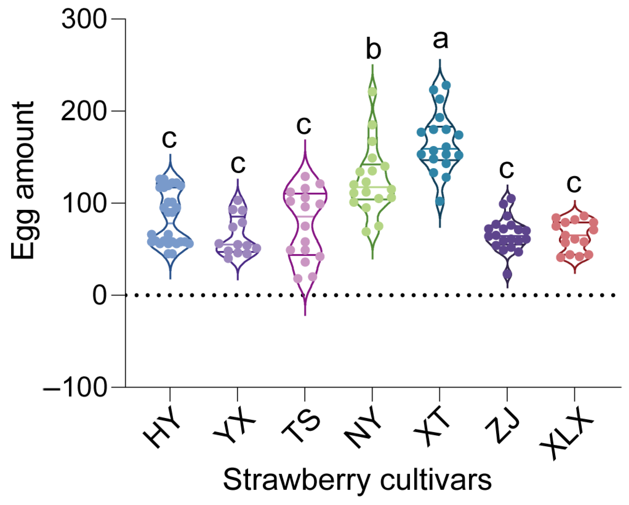 Insects 16 00767 g001