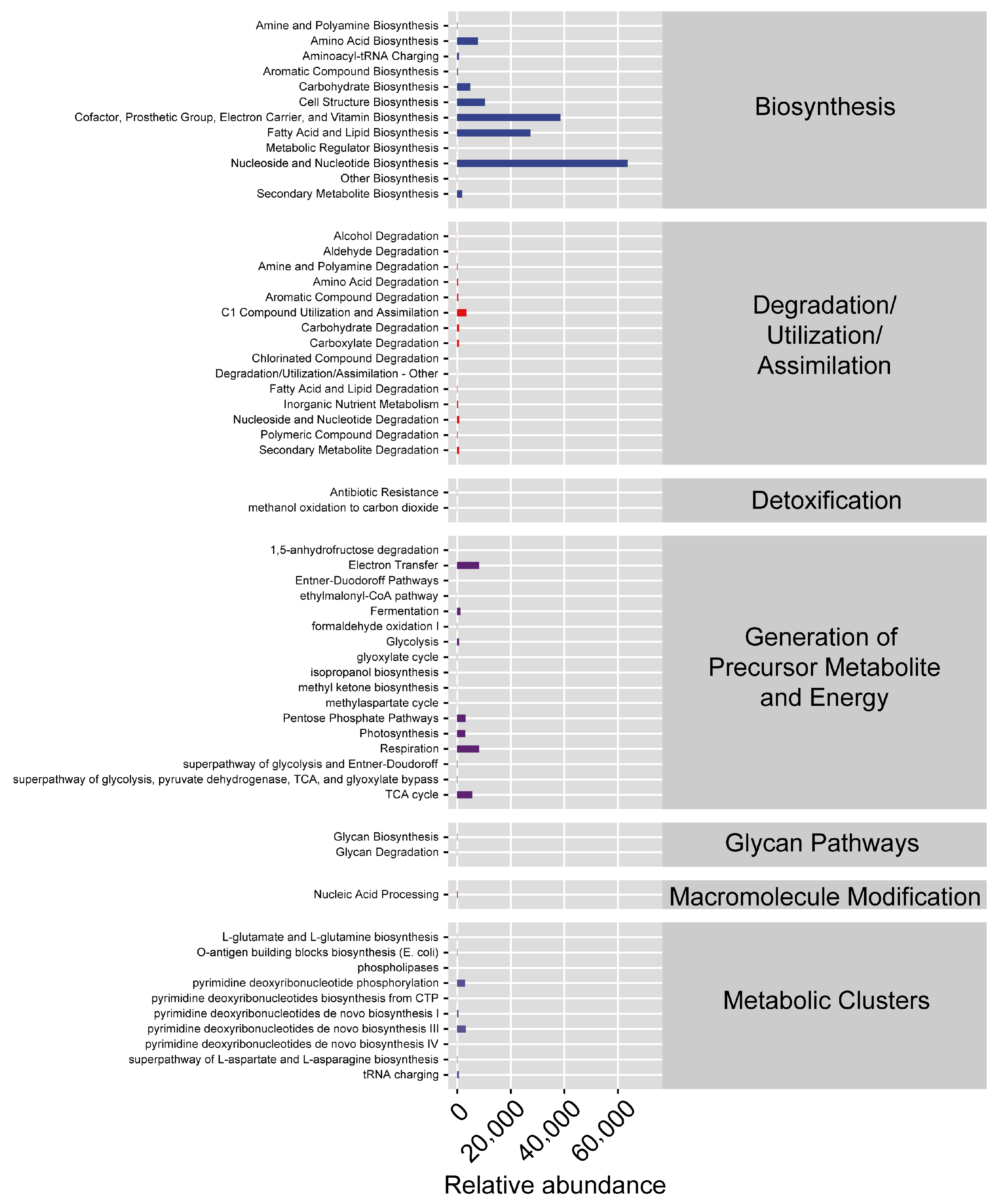 Insects 16 00767 g007