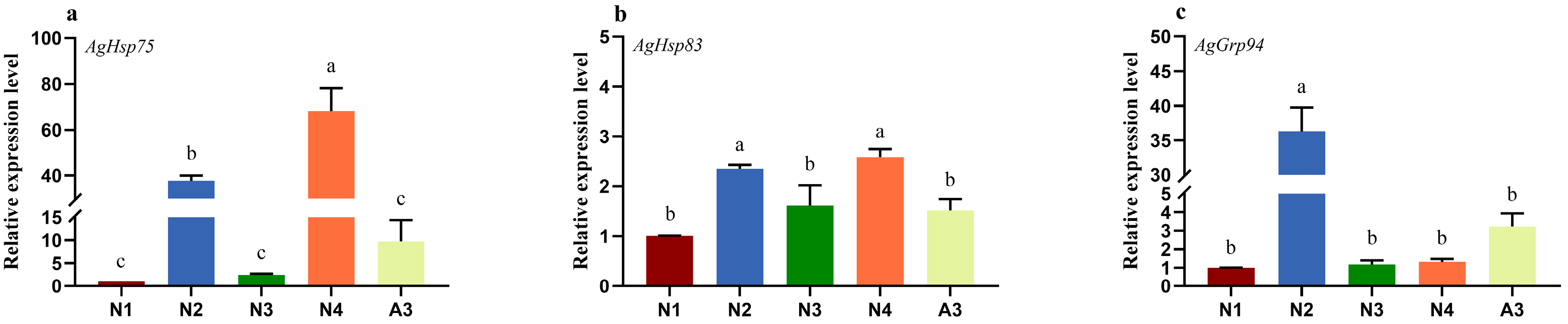 Insects 16 00772 g001 Insects 16 00772 g001