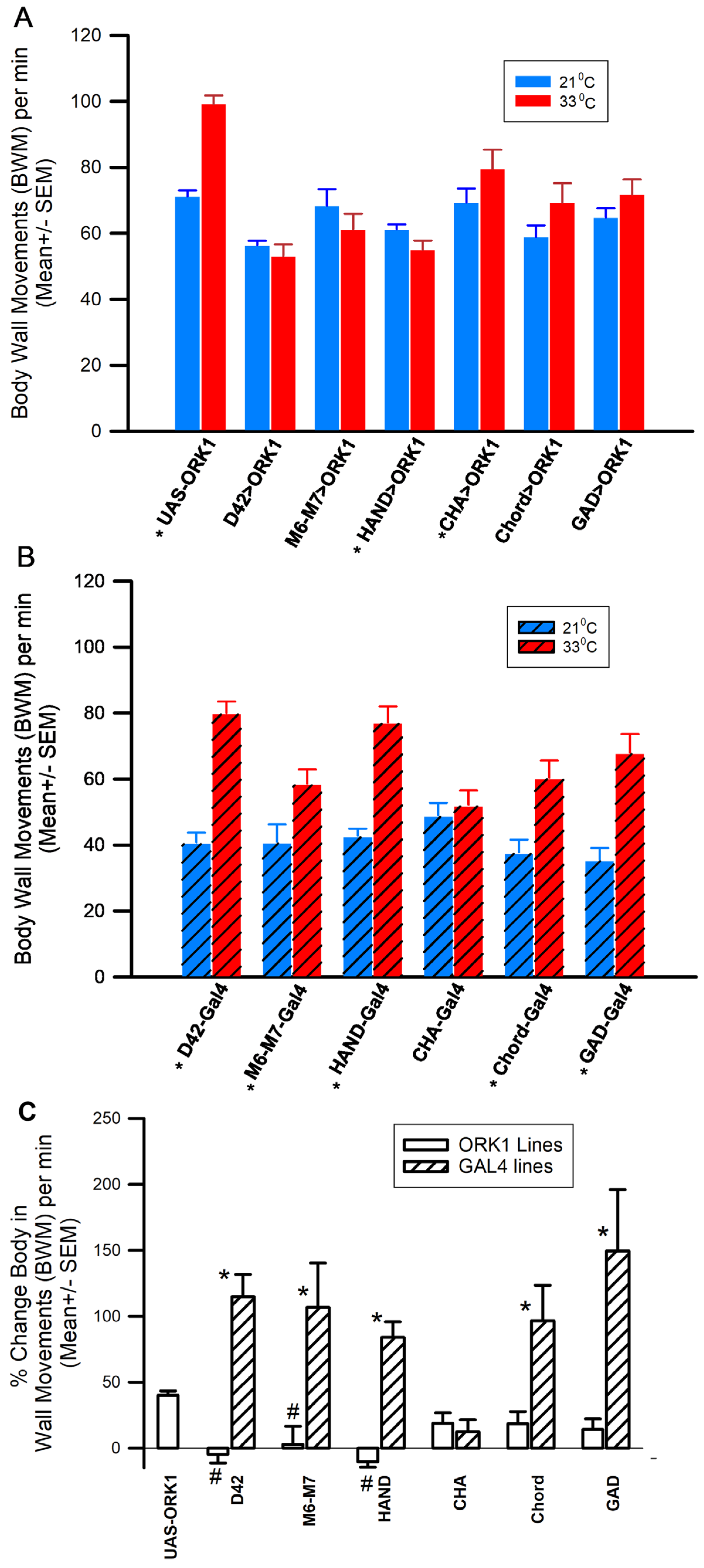 Insects 16 00787 g003