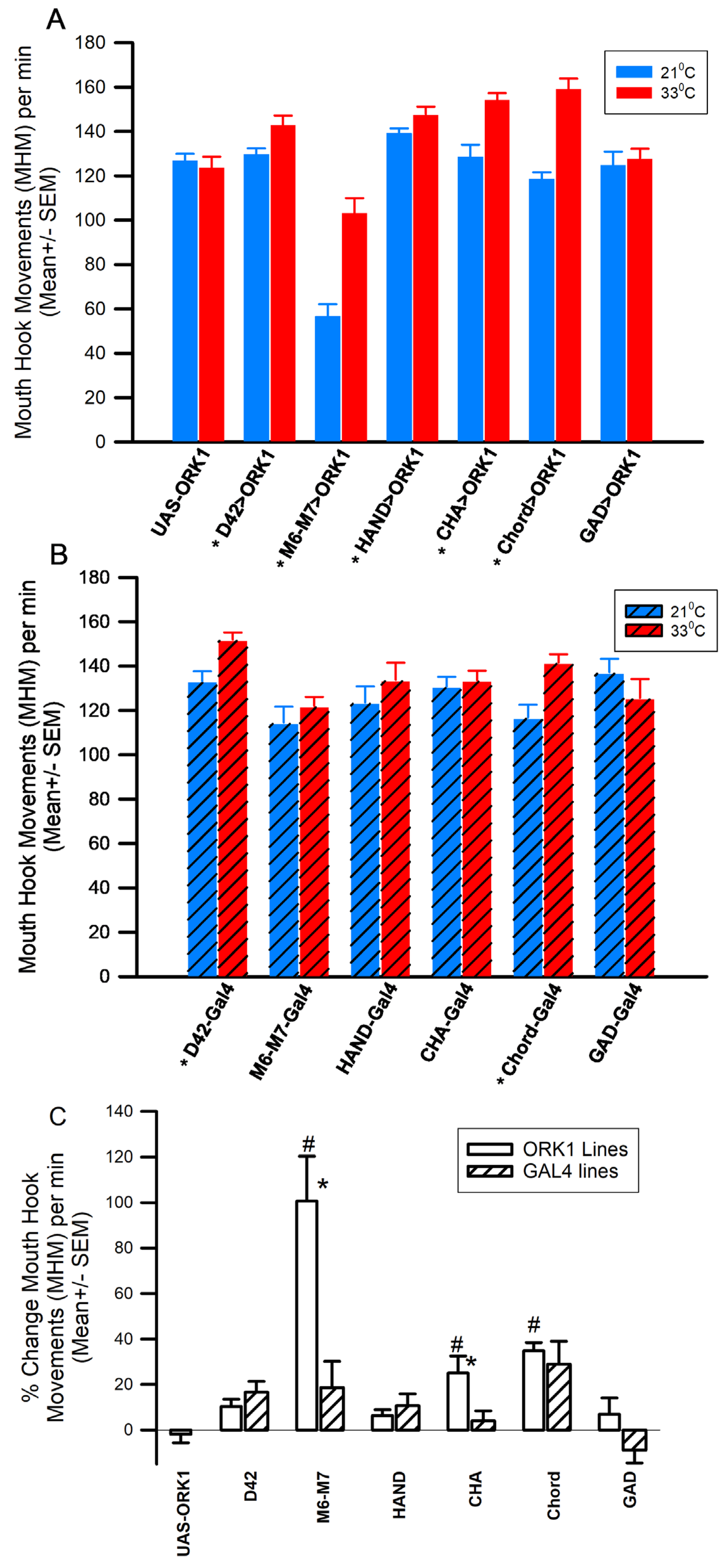 Insects 16 00787 g004