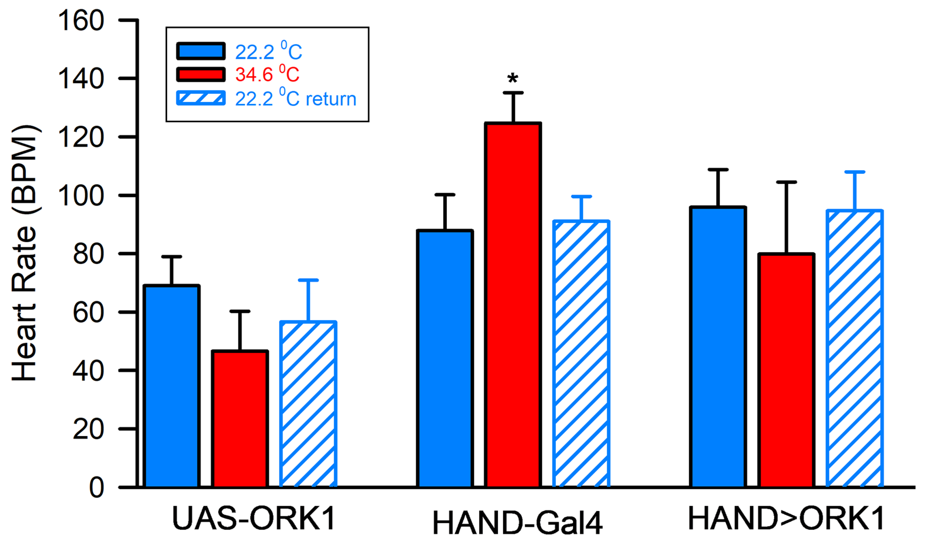 Insects 16 00787 g005