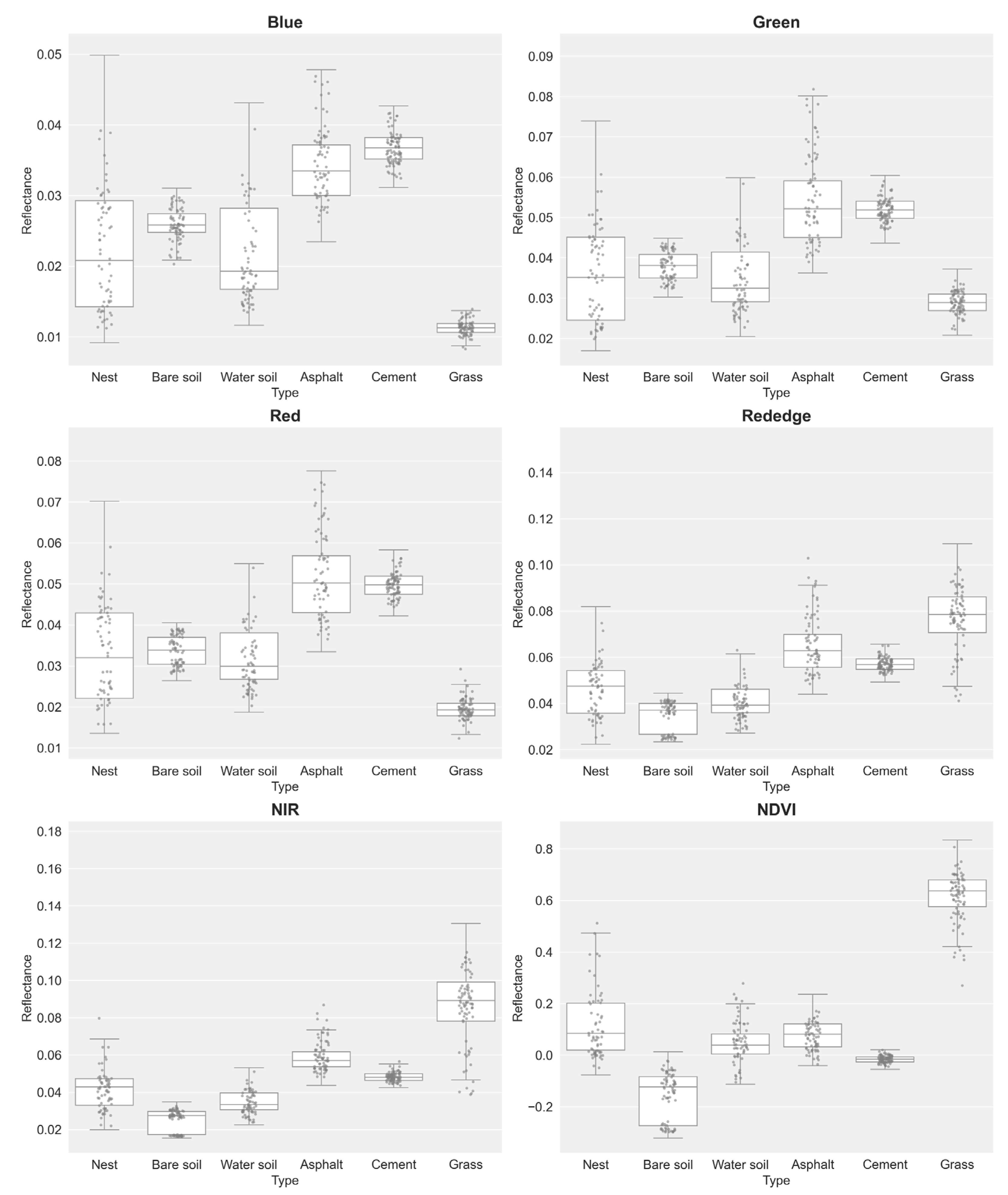Insects 16 00793 g004