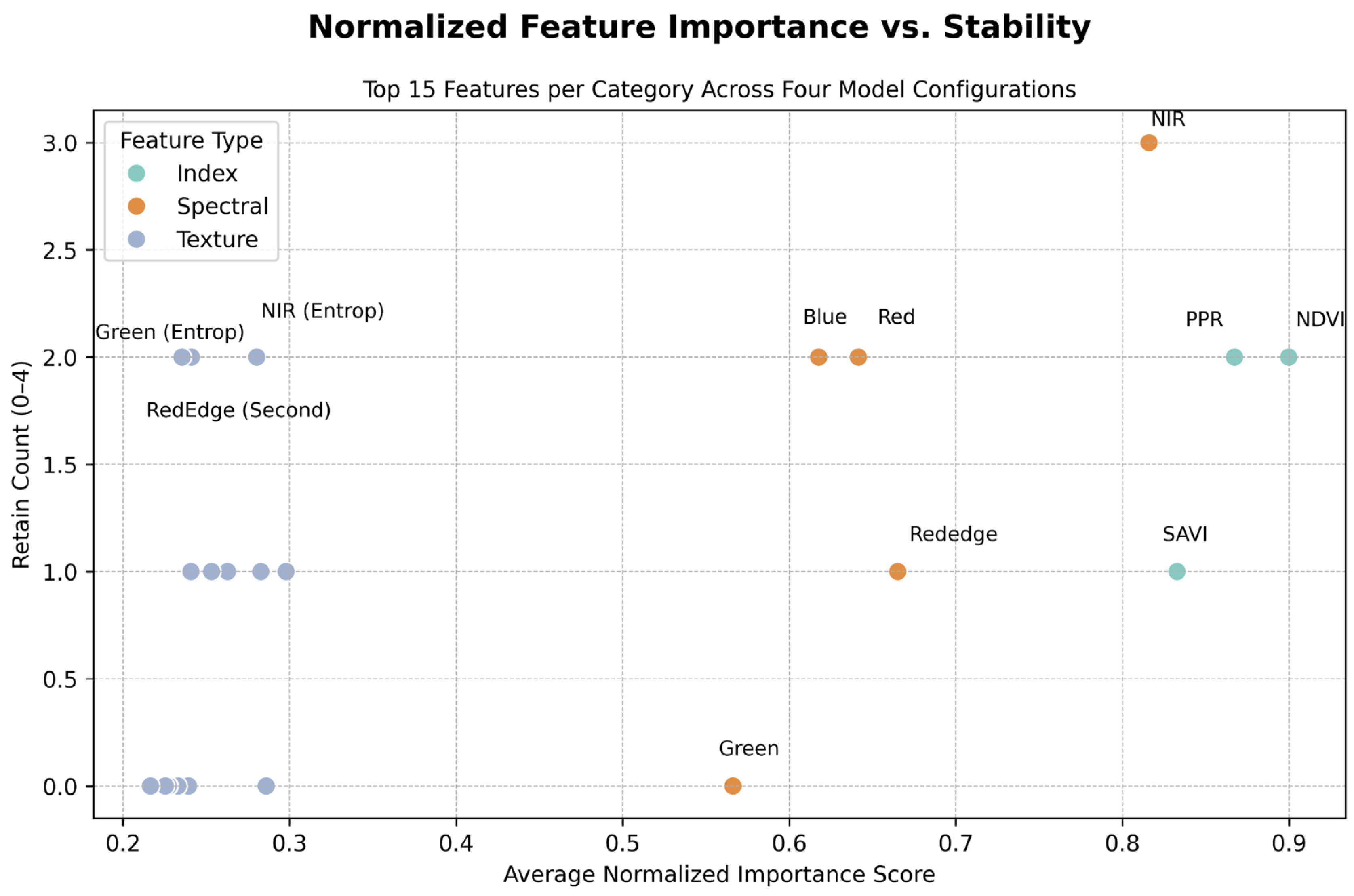 Insects 16 00793 g009