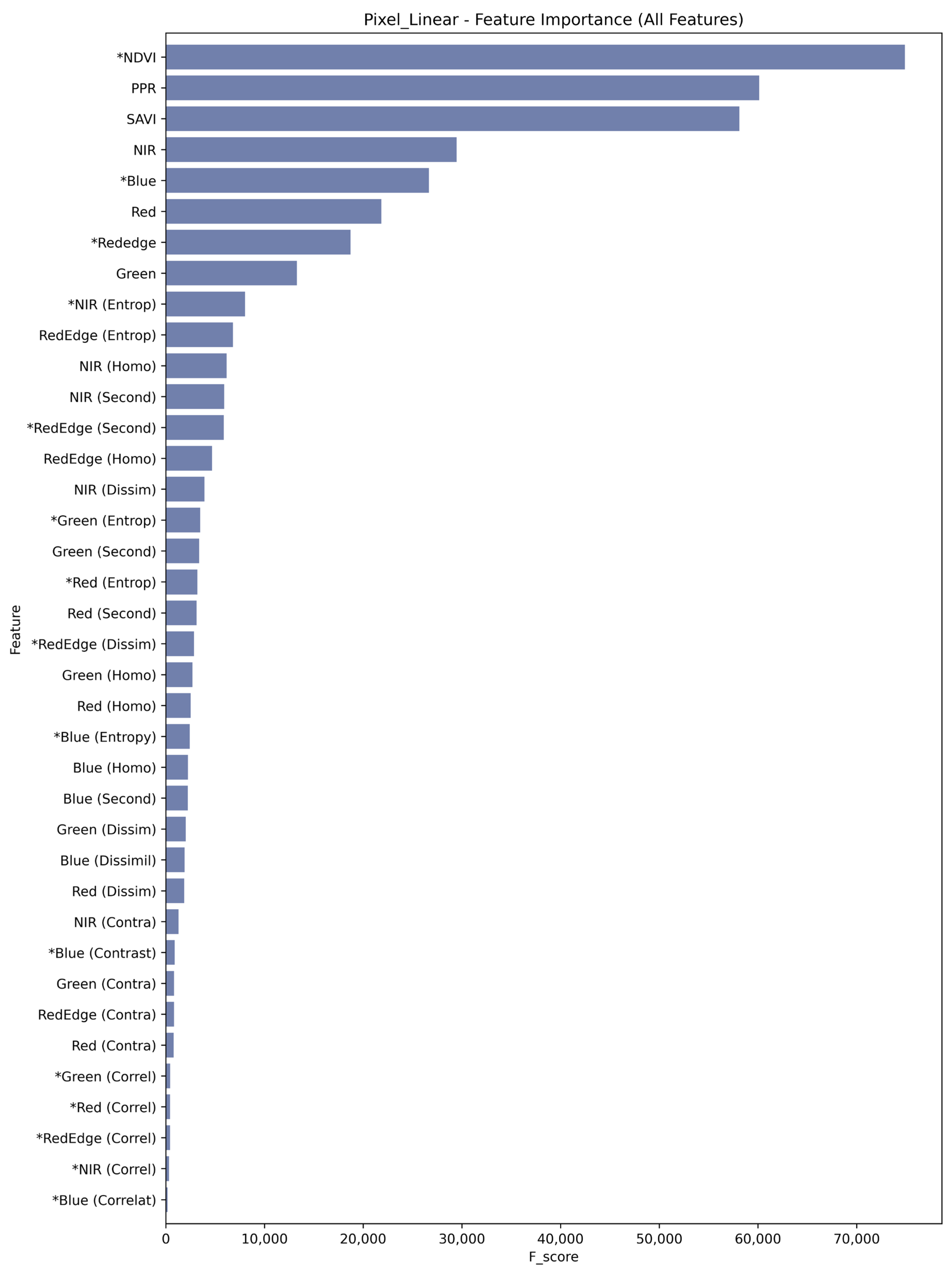 Insects 16 00793 g0a1