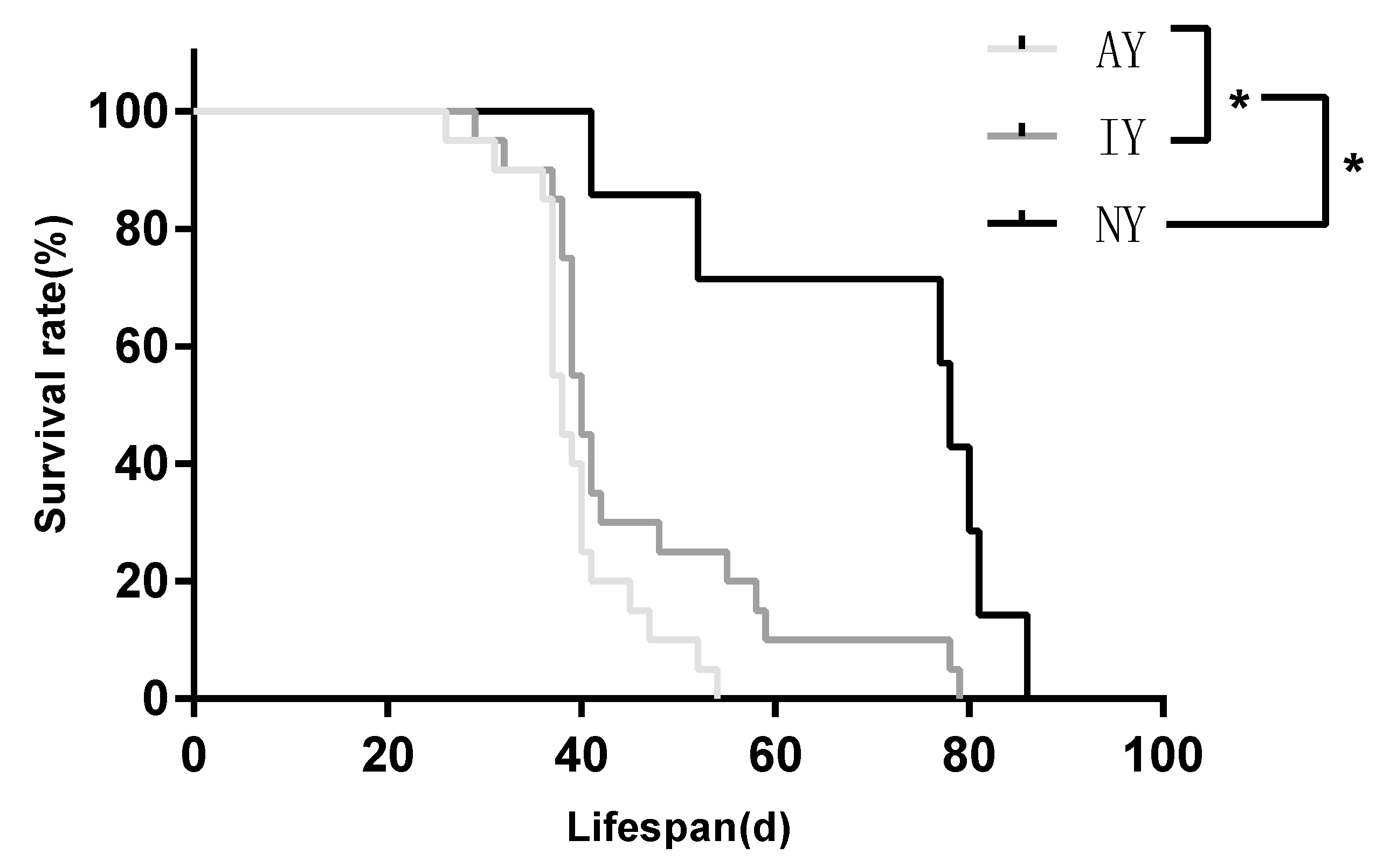 Insects 16 00795 g002