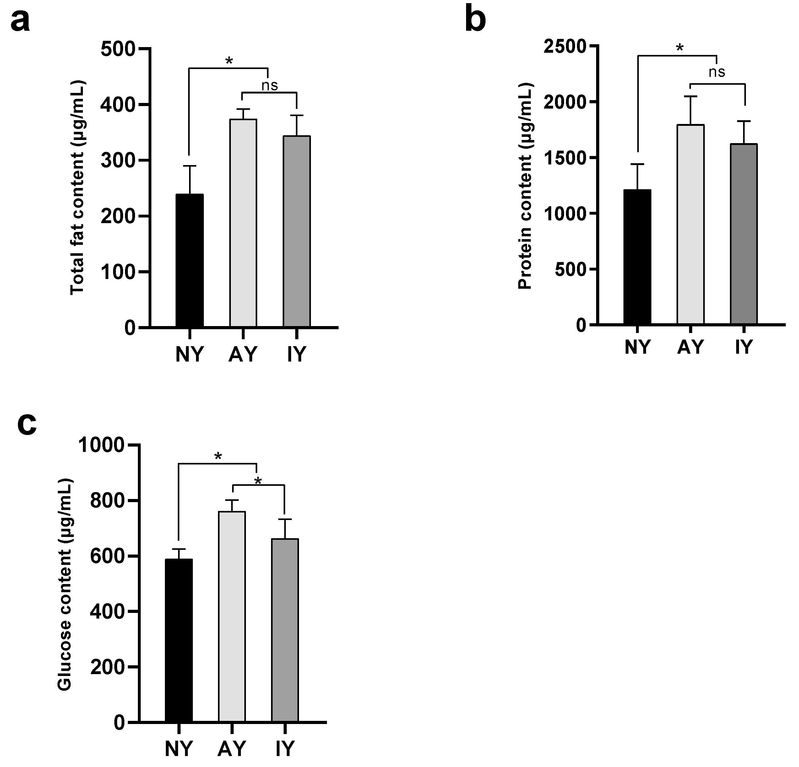 Insects 16 00795 g004