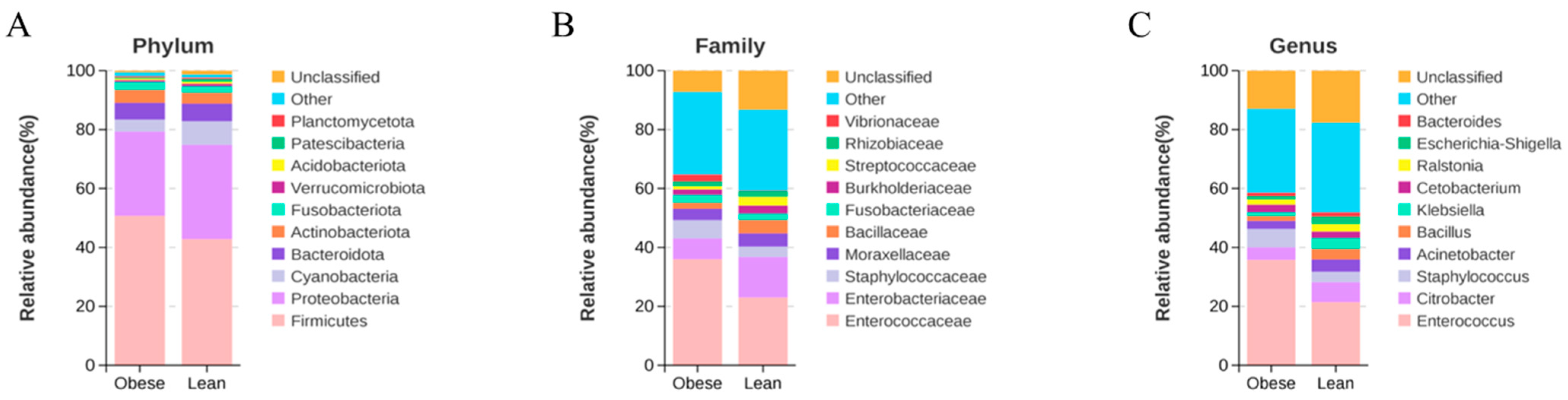 Insects 16 00798 g003 Insects 16 00798 g003