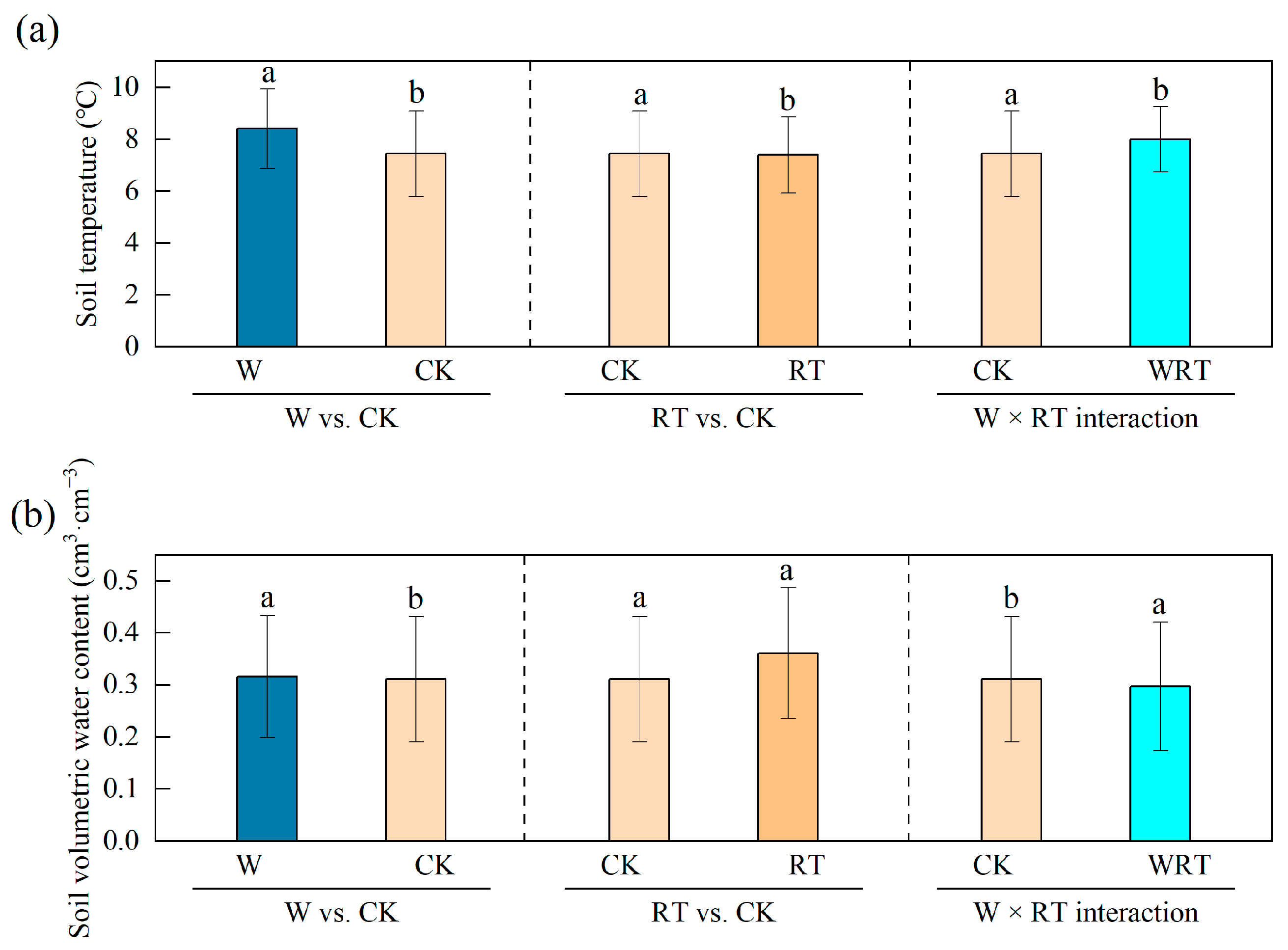 Insects 16 00809 g001 Insects 16 00809 g001