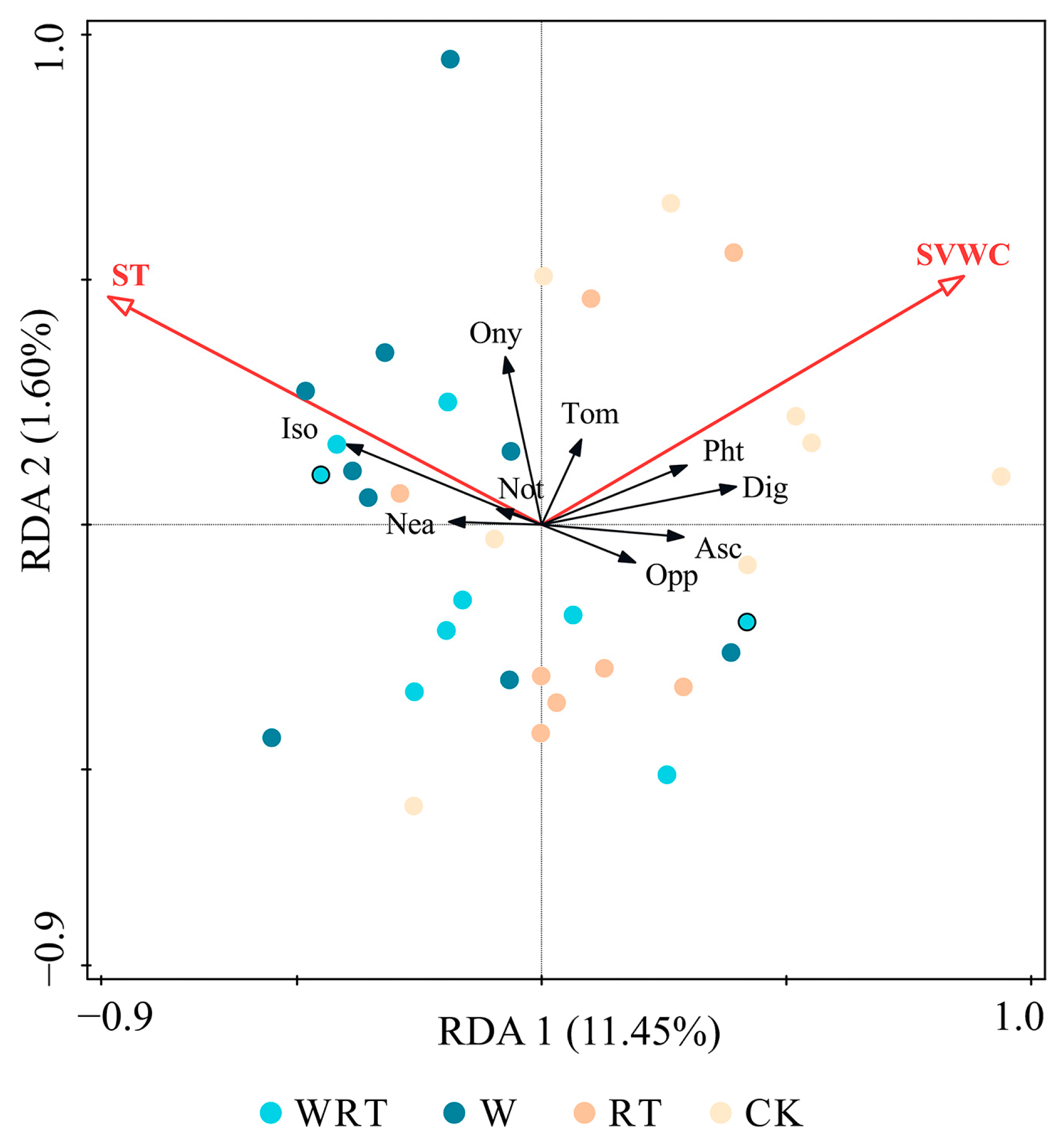 Insects 16 00809 g005 Insects 16 00809 g005