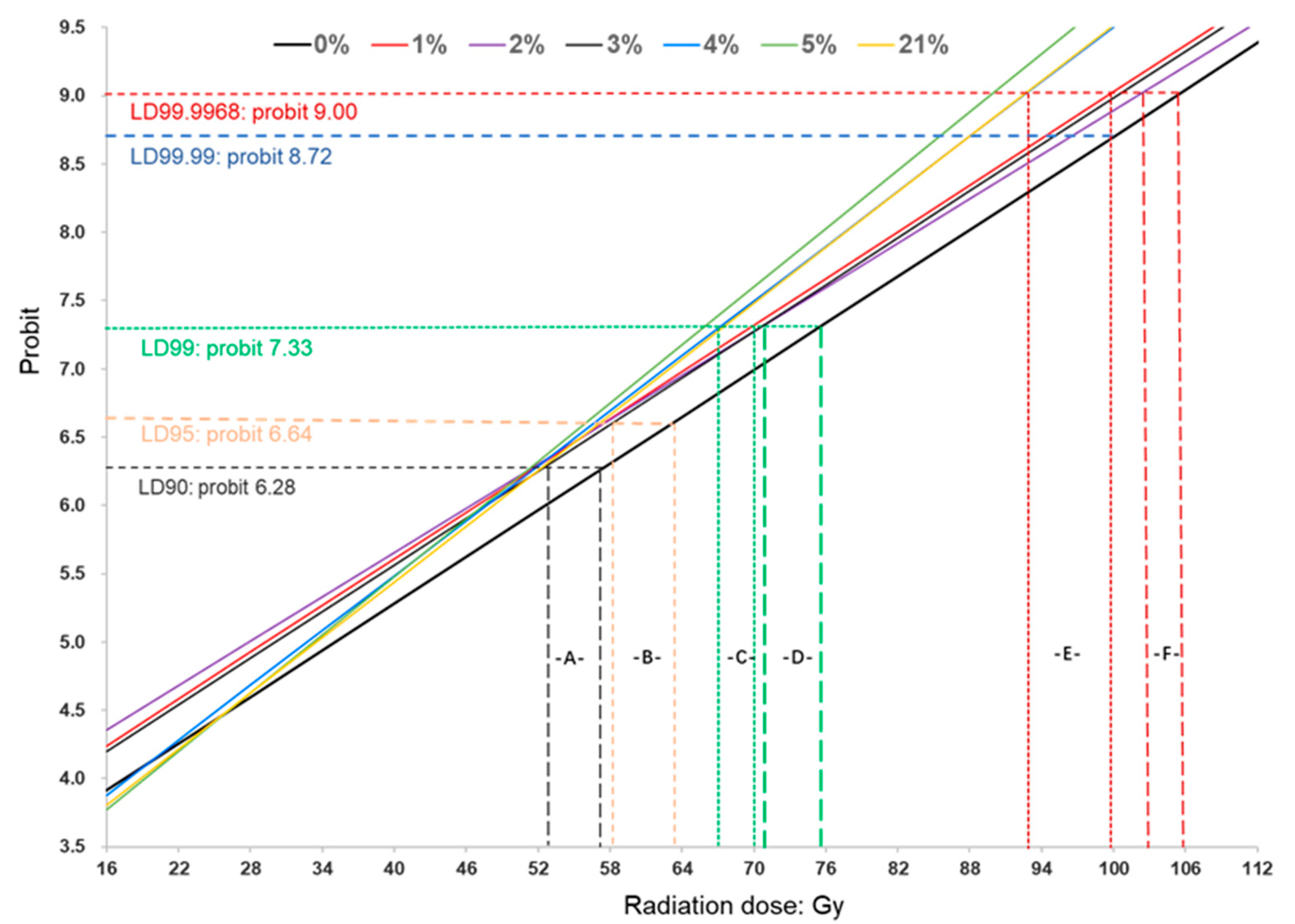 Insects 16 00825 g002 Insects 16 00825 g002