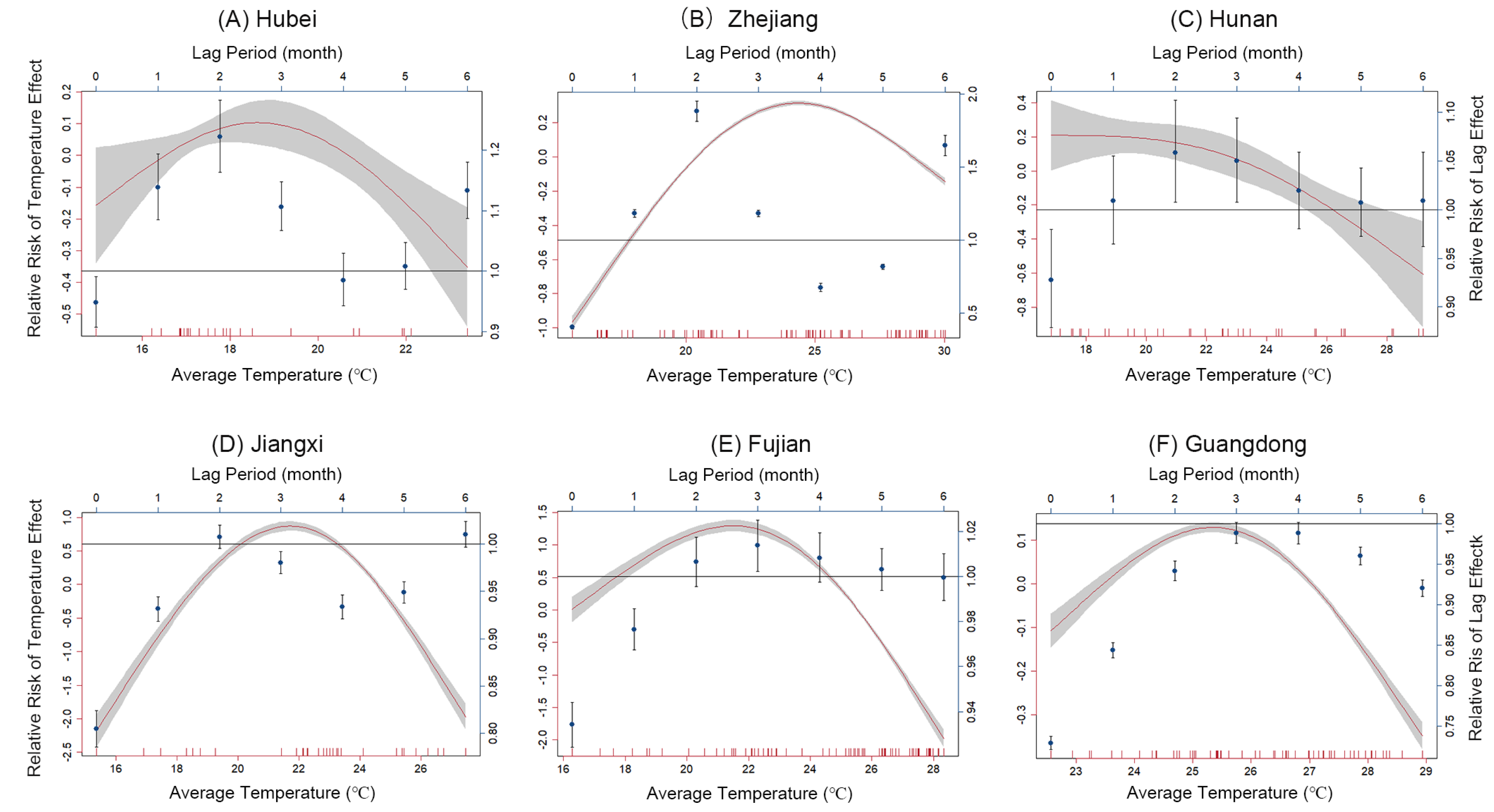 Insects 16 00834 g003 Insects 16 00834 g003