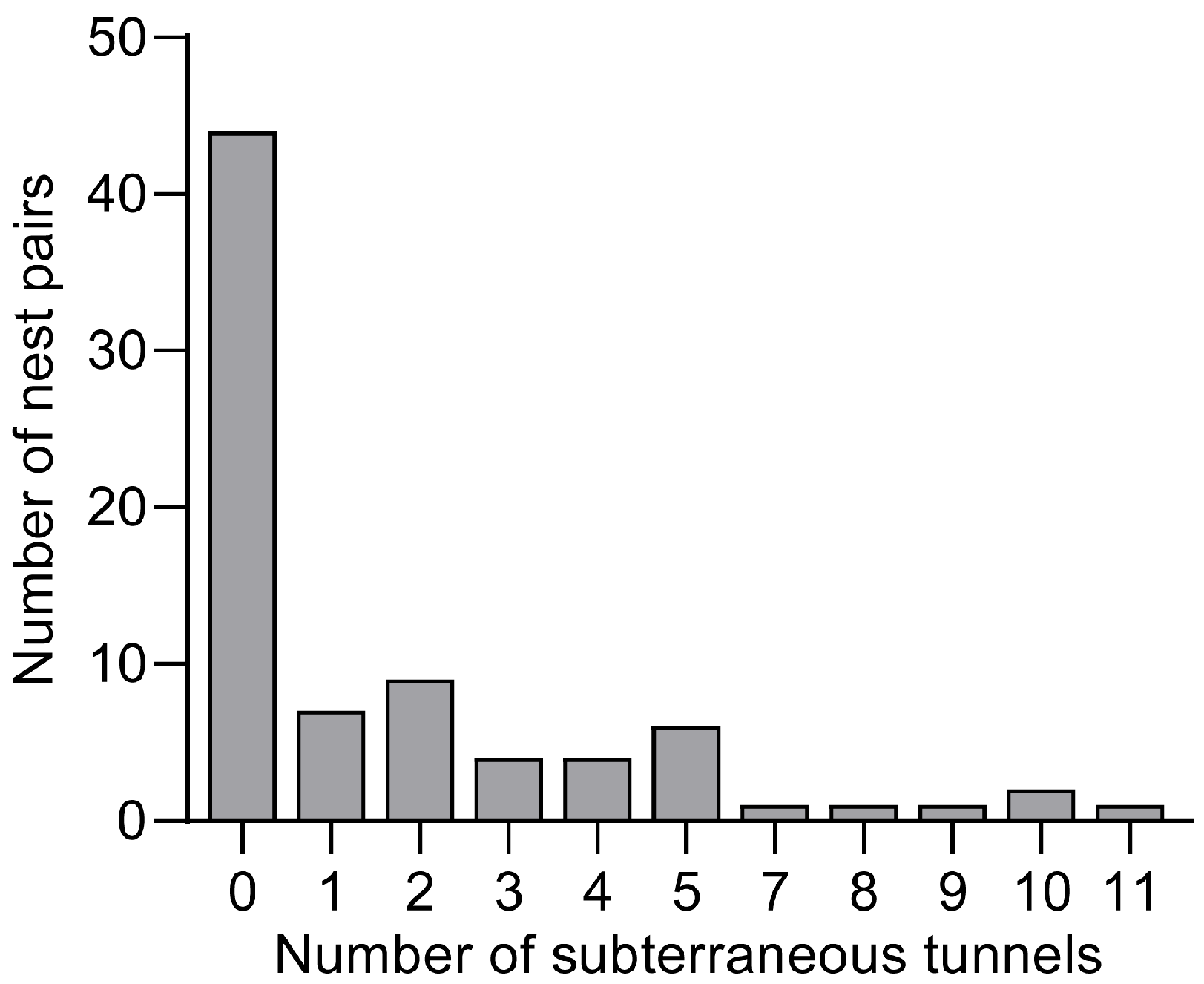 Insects 16 00835 g001 Insects 16 00835 g001