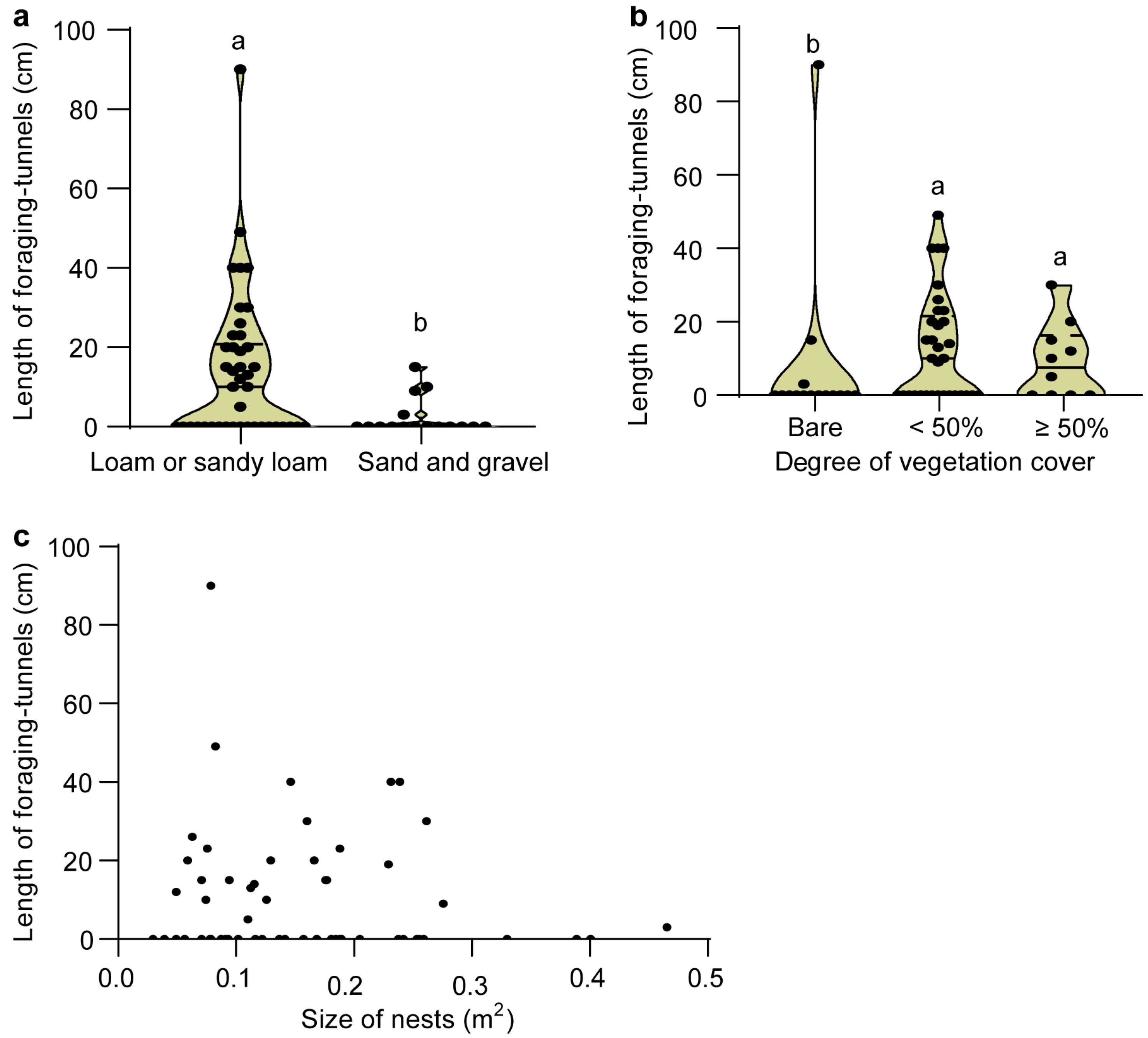 Insects 16 00835 g003 Insects 16 00835 g003