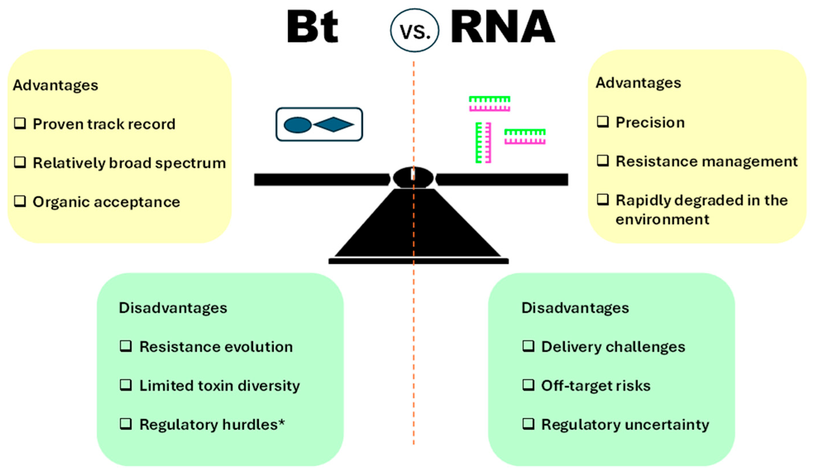 Insects 16 00837 g001