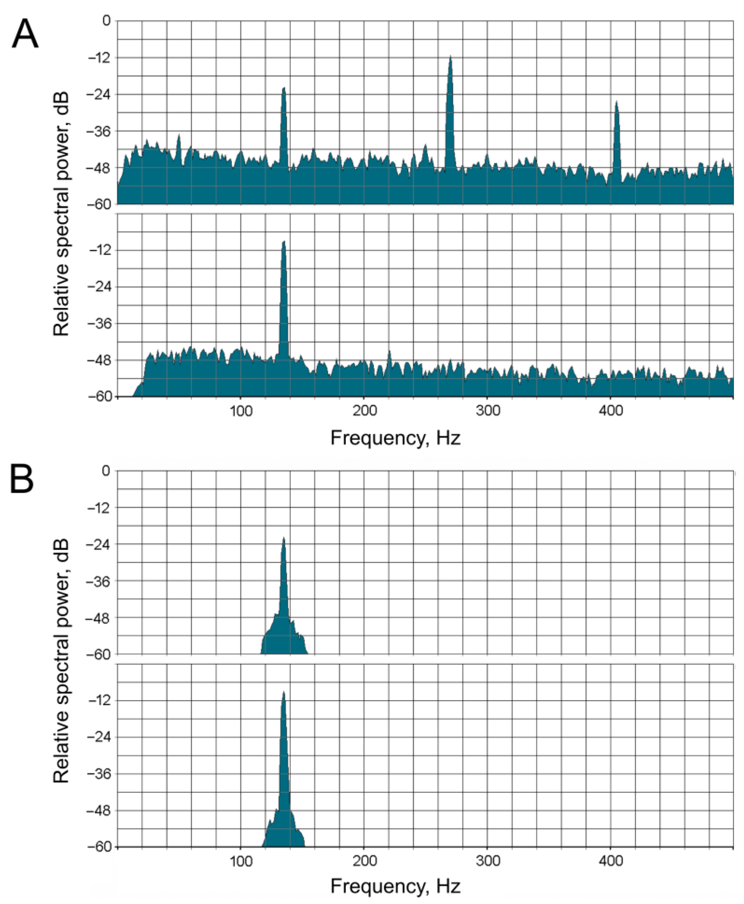 Insects 16 00840 g002