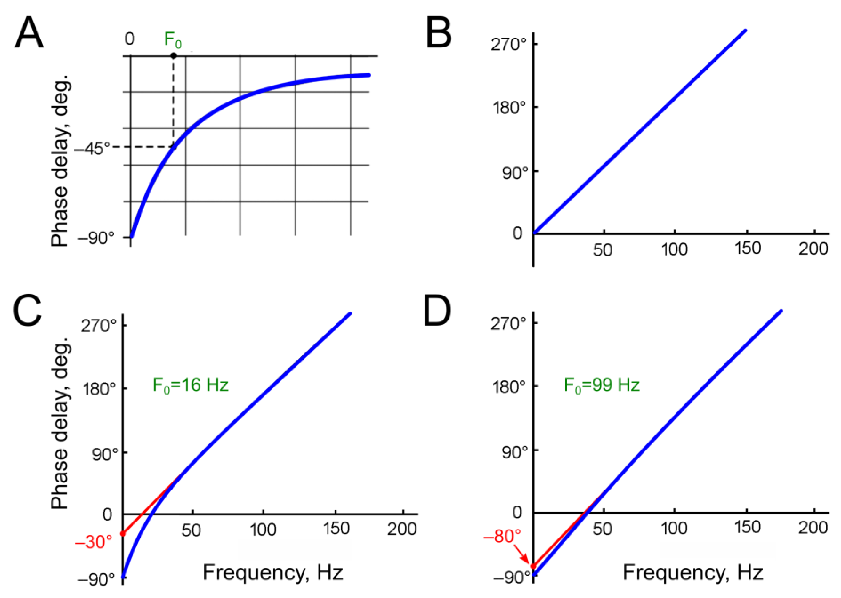 Insects 16 00840 g003