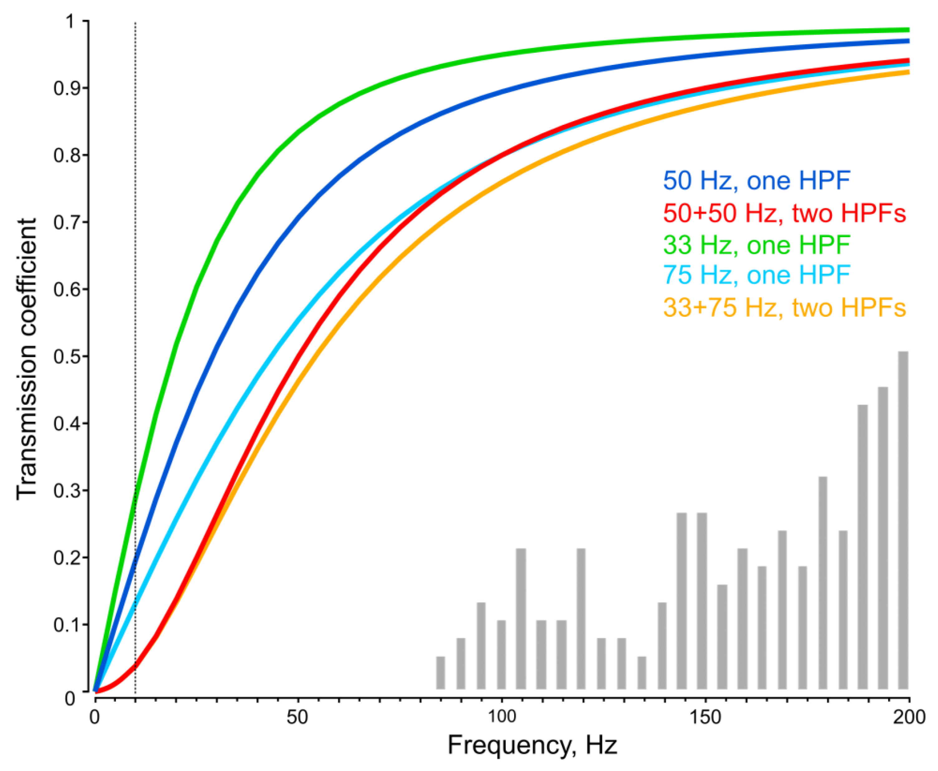 Insects 16 00840 g007
