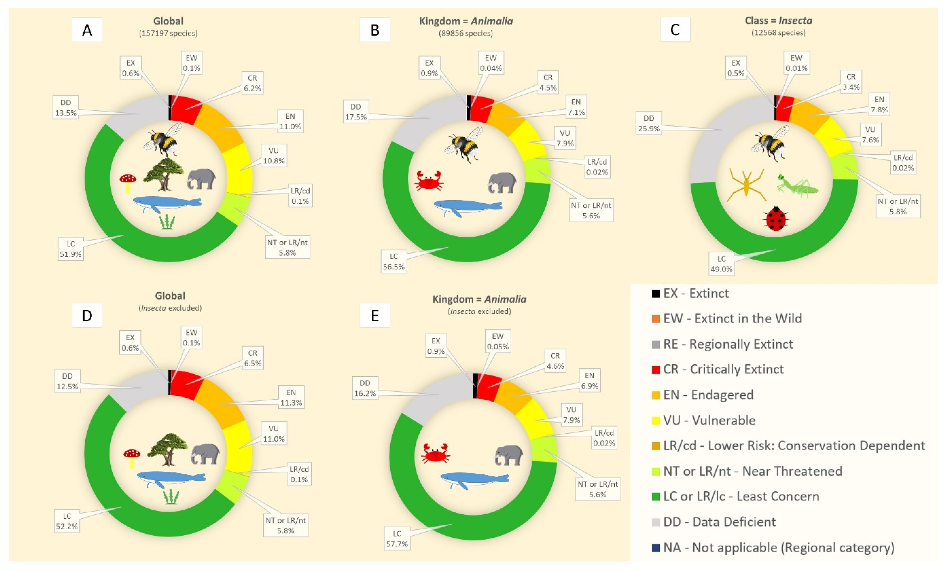 Insects 16 00841 g001 Insects 16 00841 g001