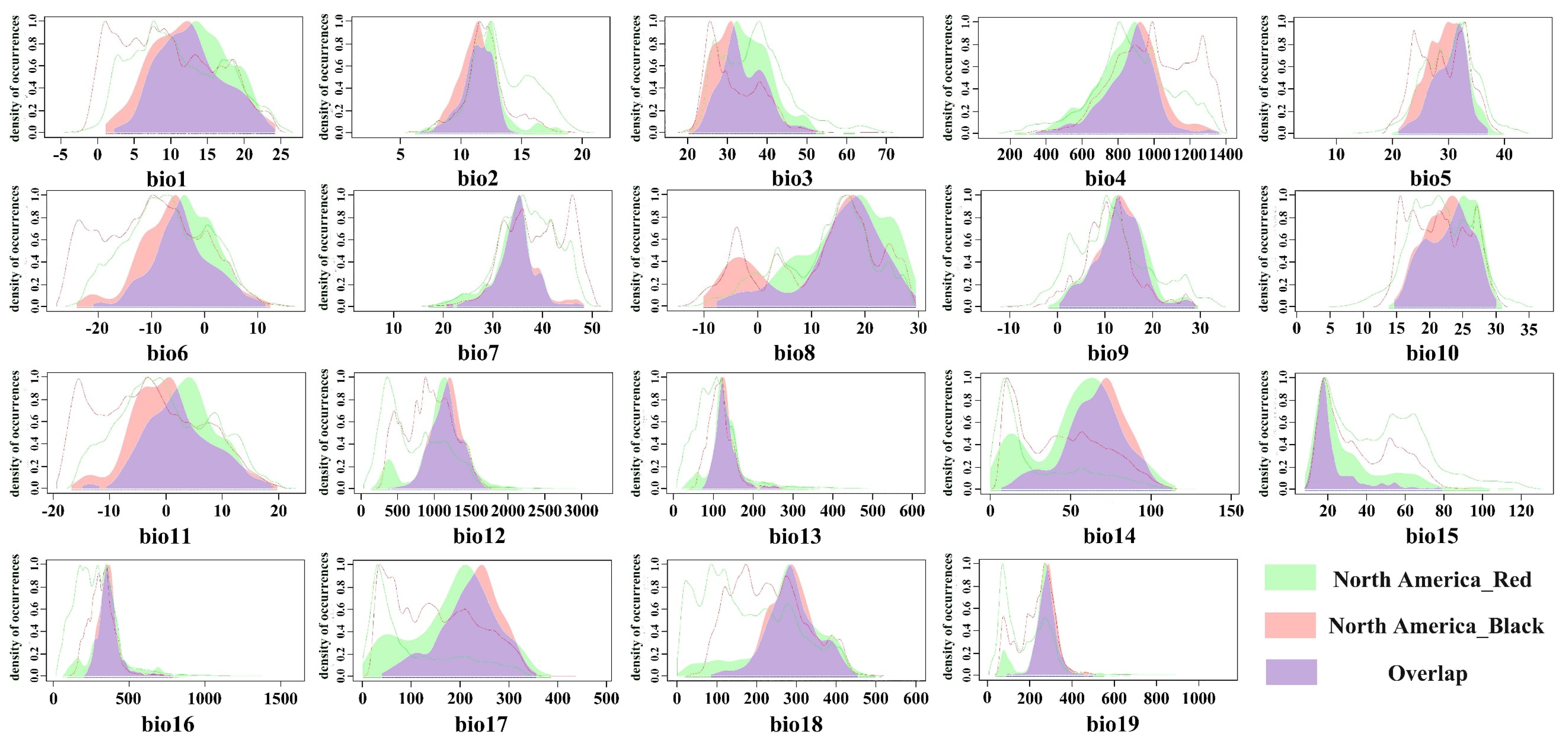 Insects 16 00843 g002