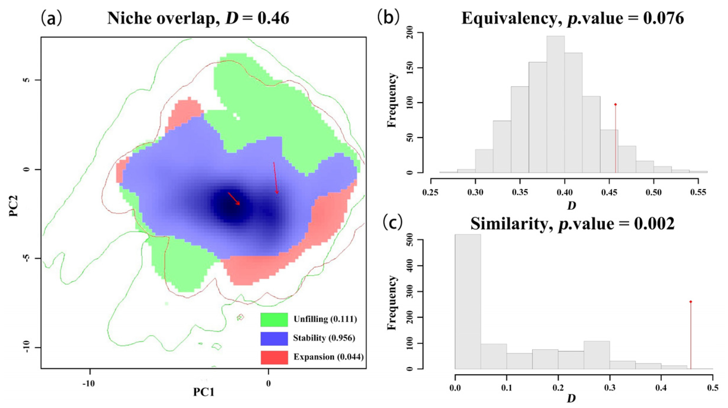 Insects 16 00843 g003