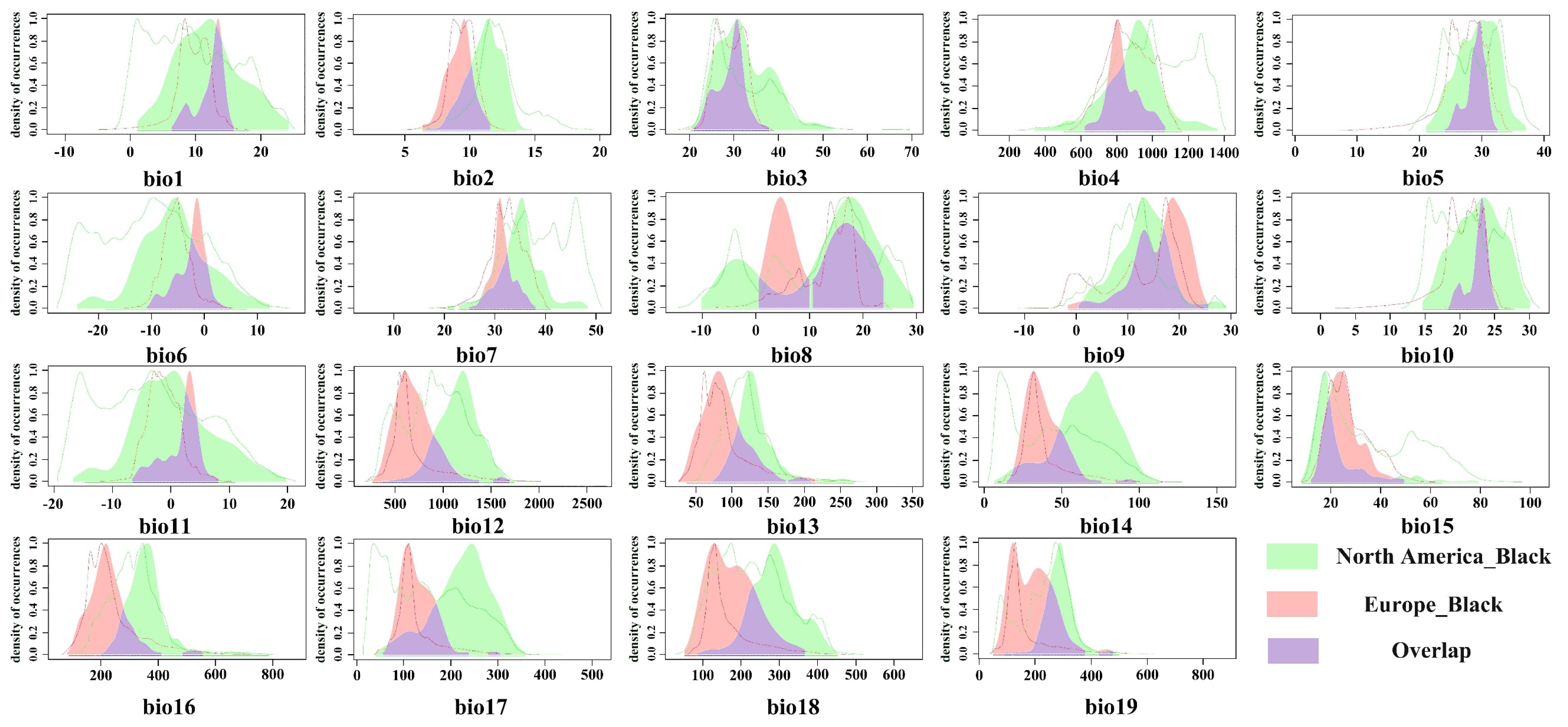 Insects 16 00843 g004