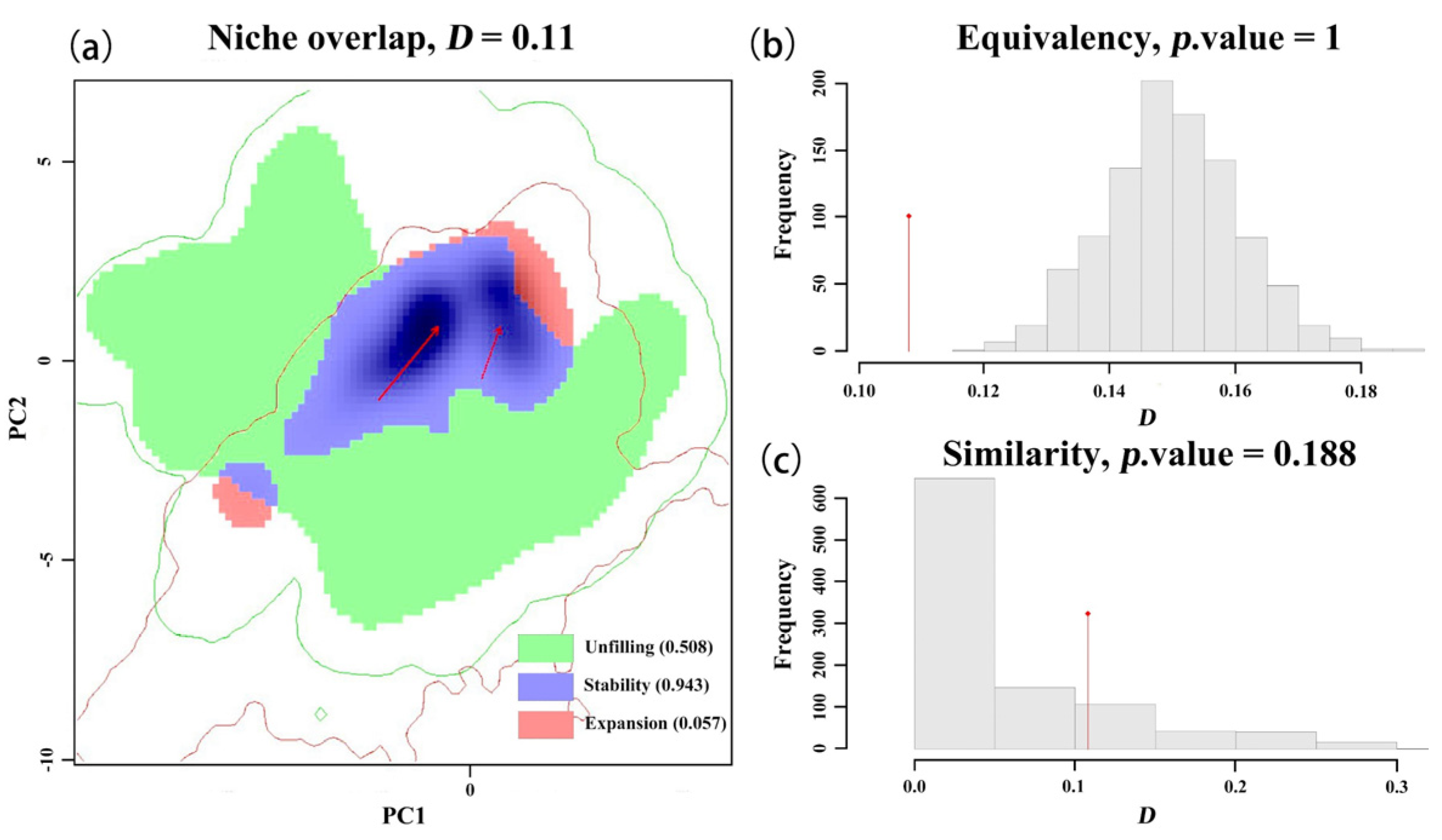 Insects 16 00843 g005
