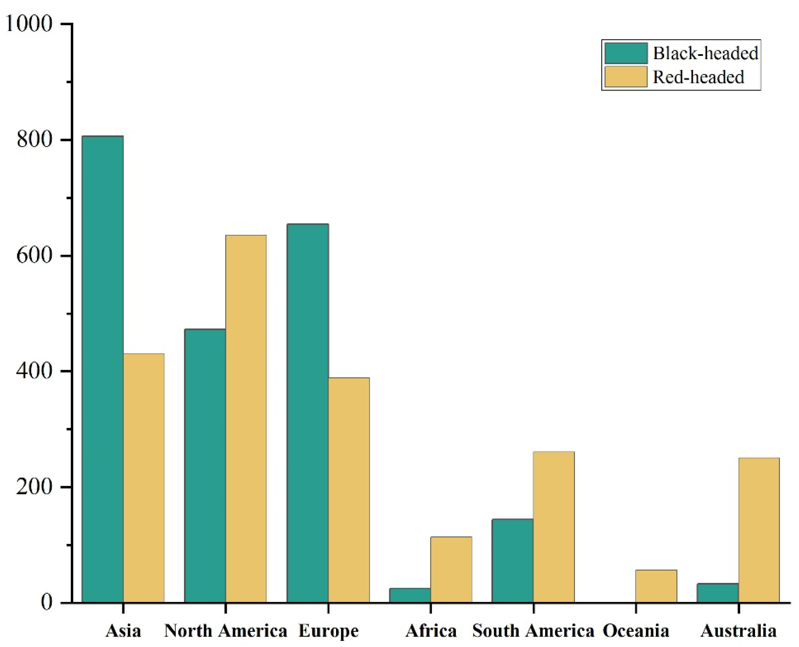 Insects 16 00843 g008