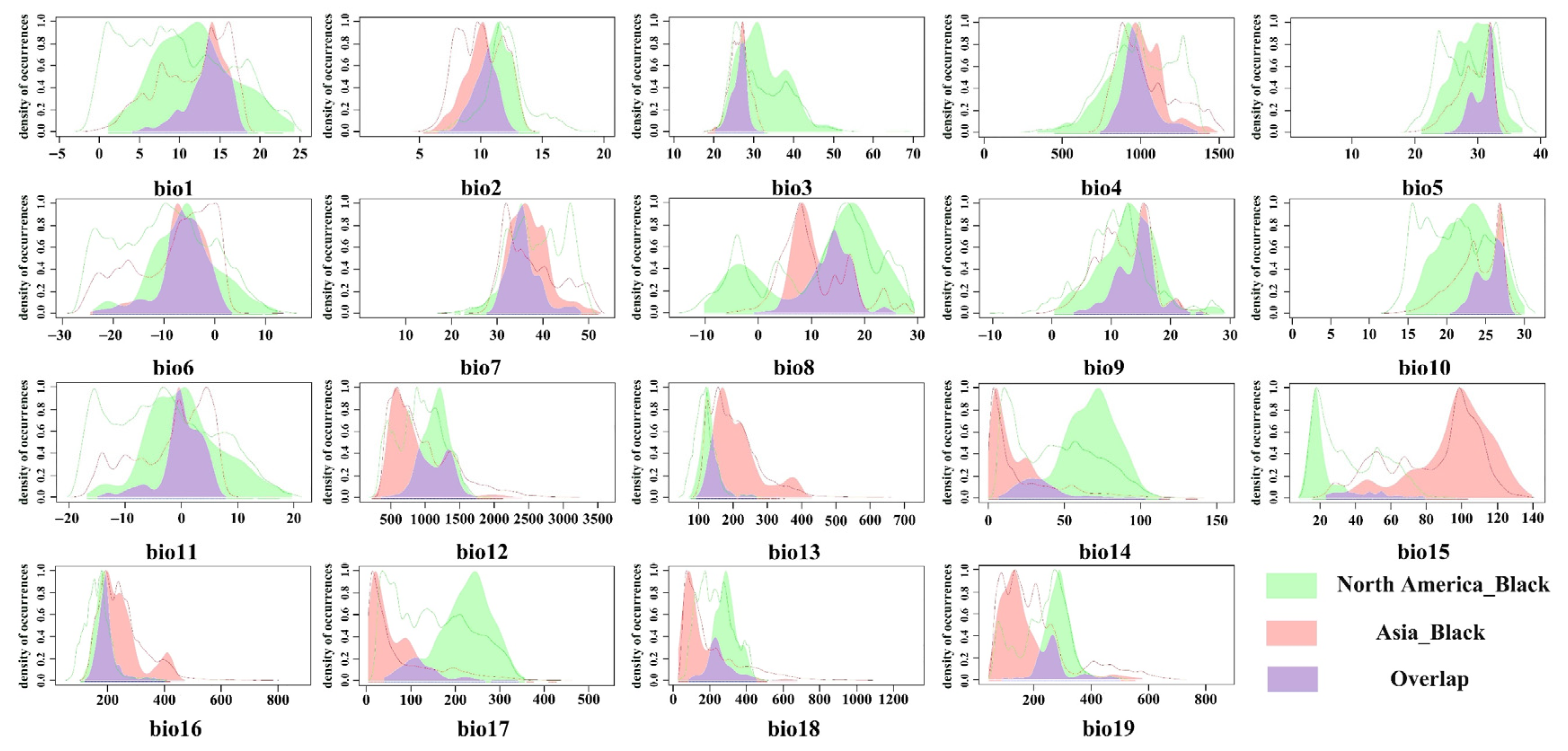 Insects 16 00843 g0a2