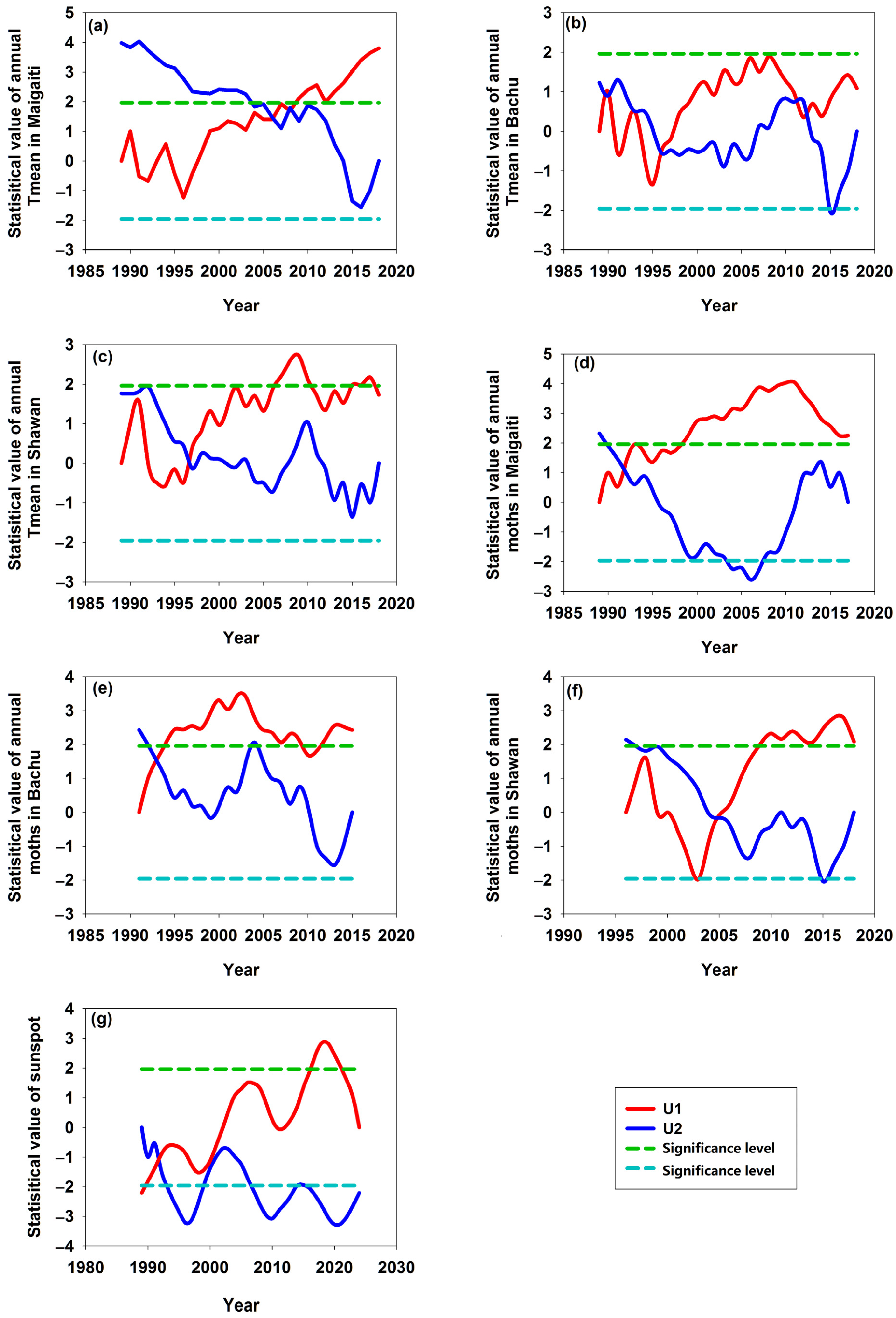 Insects 16 00846 g008