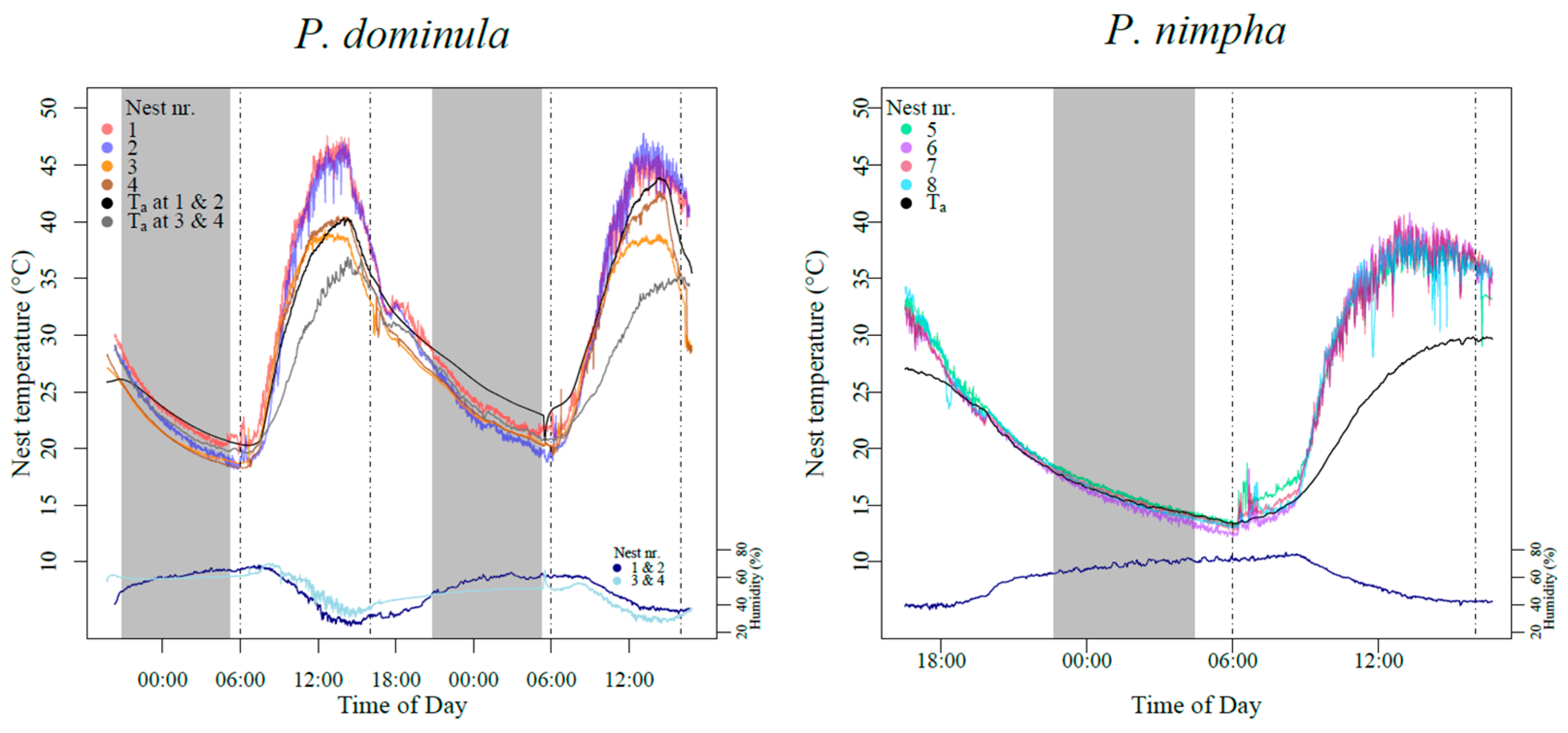 Insects 16 00849 g001 Insects 16 00849 g001