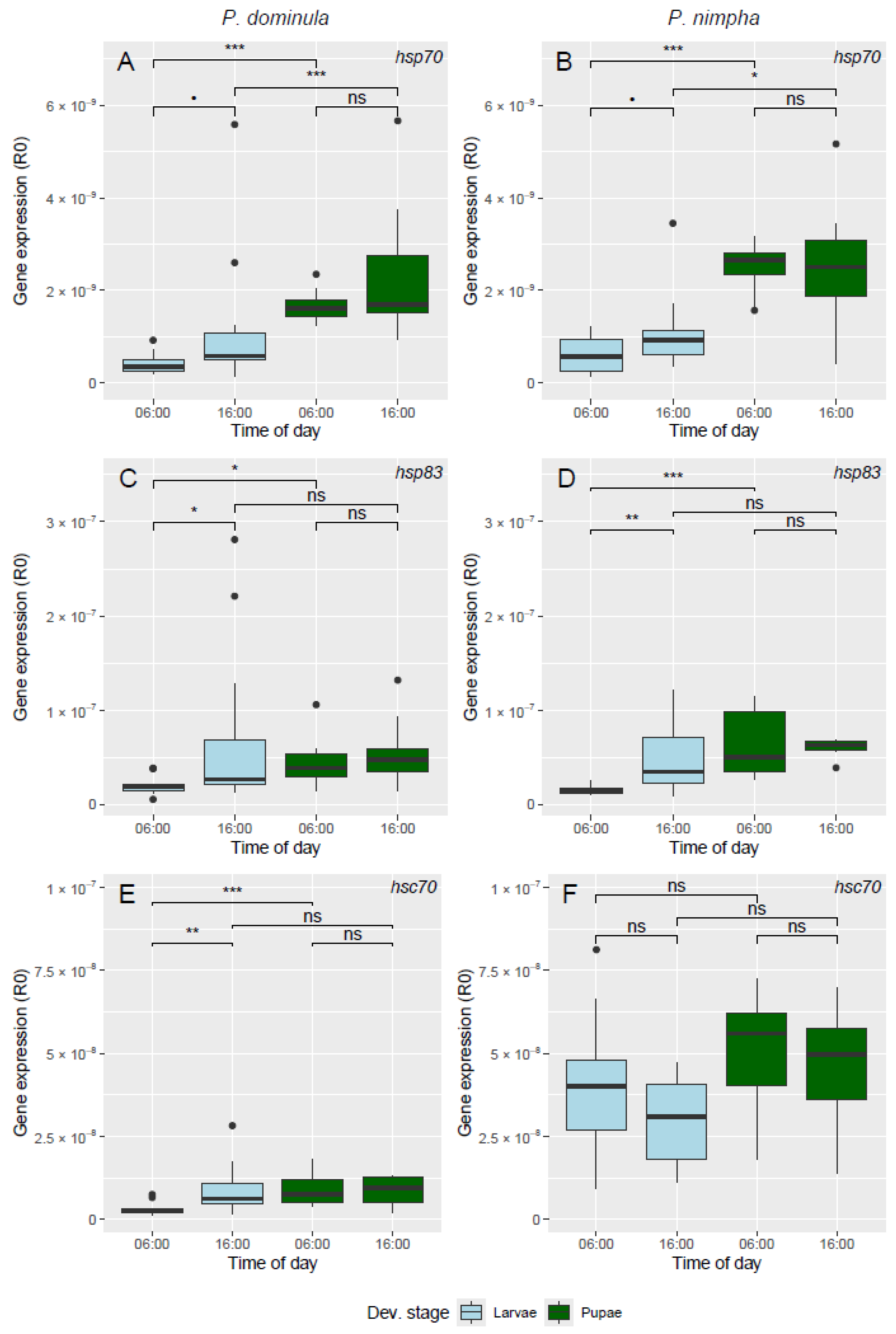 Insects 16 00849 g002 Insects 16 00849 g002