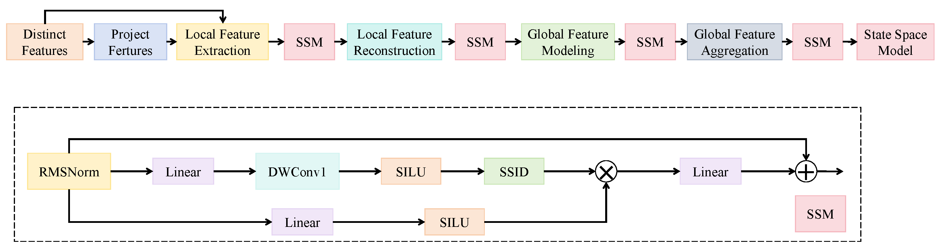 Insects 16 00850 g004 Insects 16 00850 g004