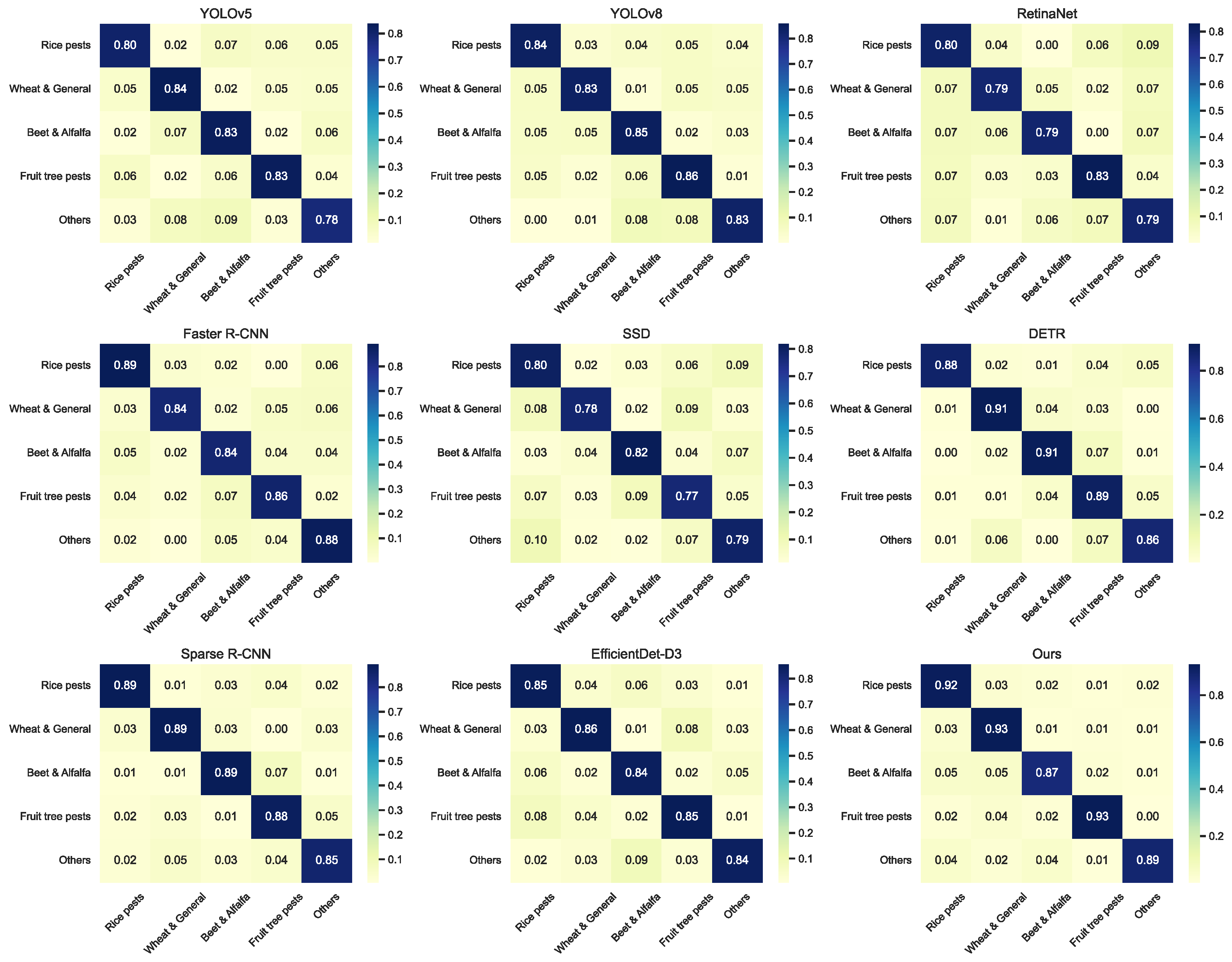 Insects 16 00850 g007 Insects 16 00850 g007