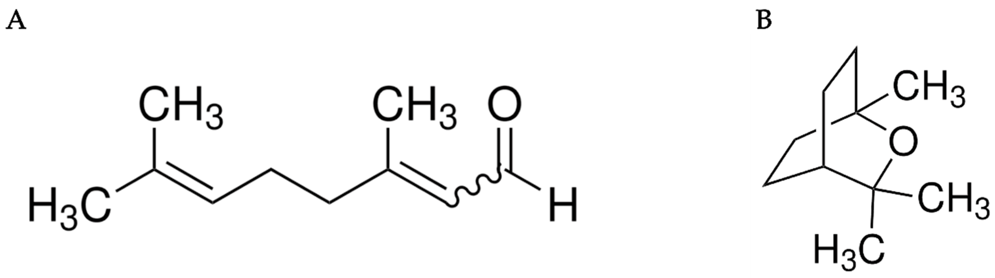 Insects 16 00855 g001