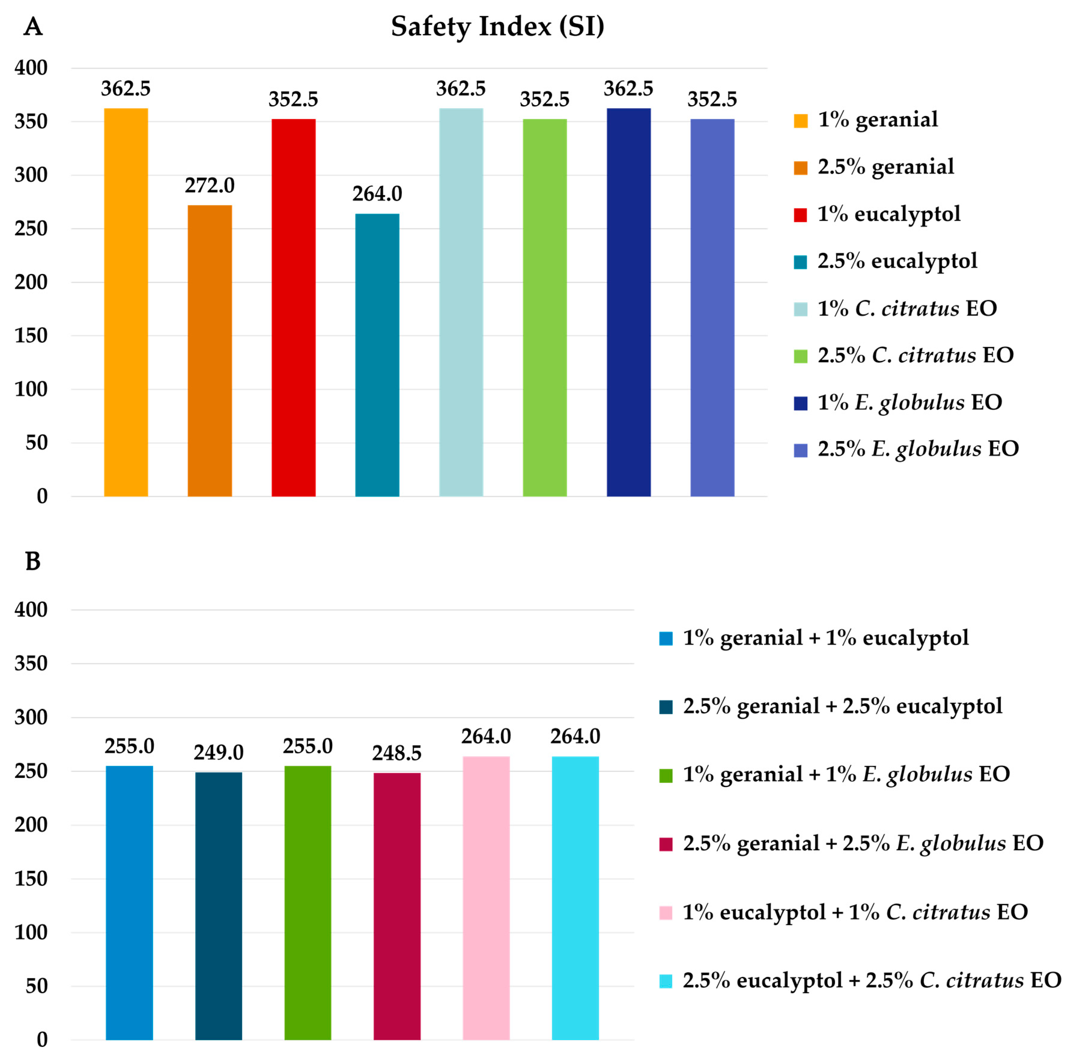 Insects 16 00855 g008