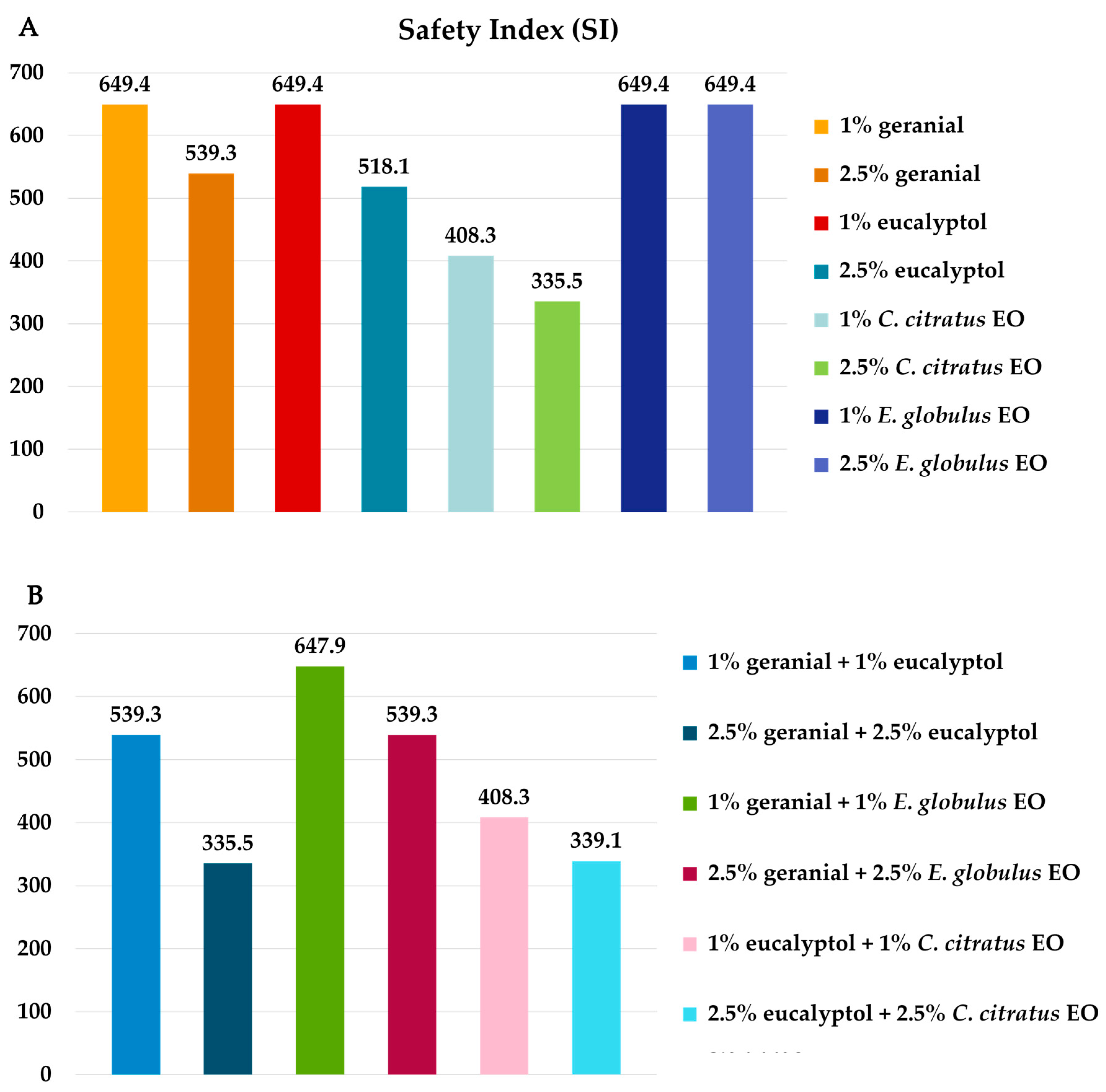 Insects 16 00855 g010