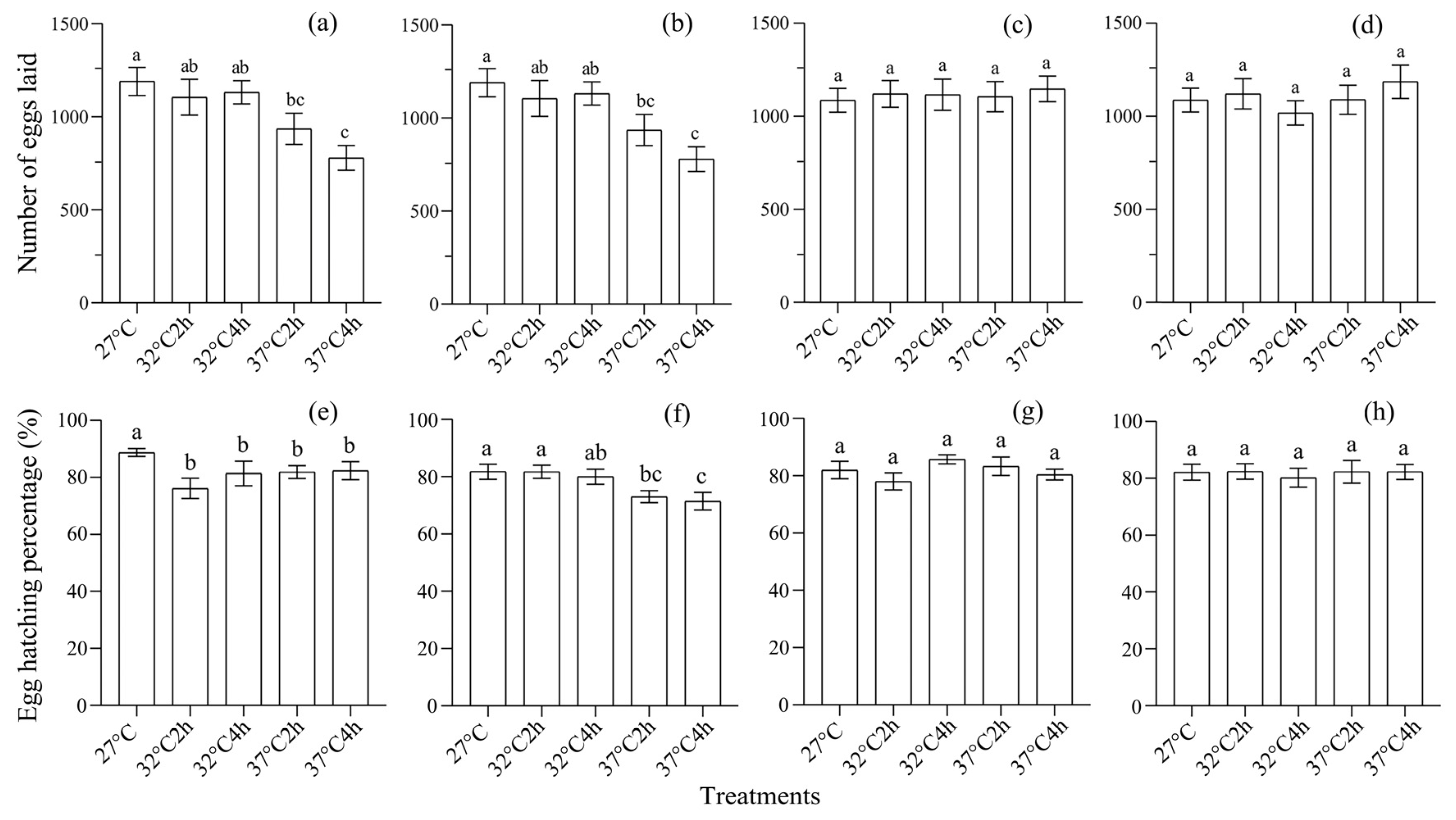 Insects 16 00860 g002 Insects 16 00860 g002