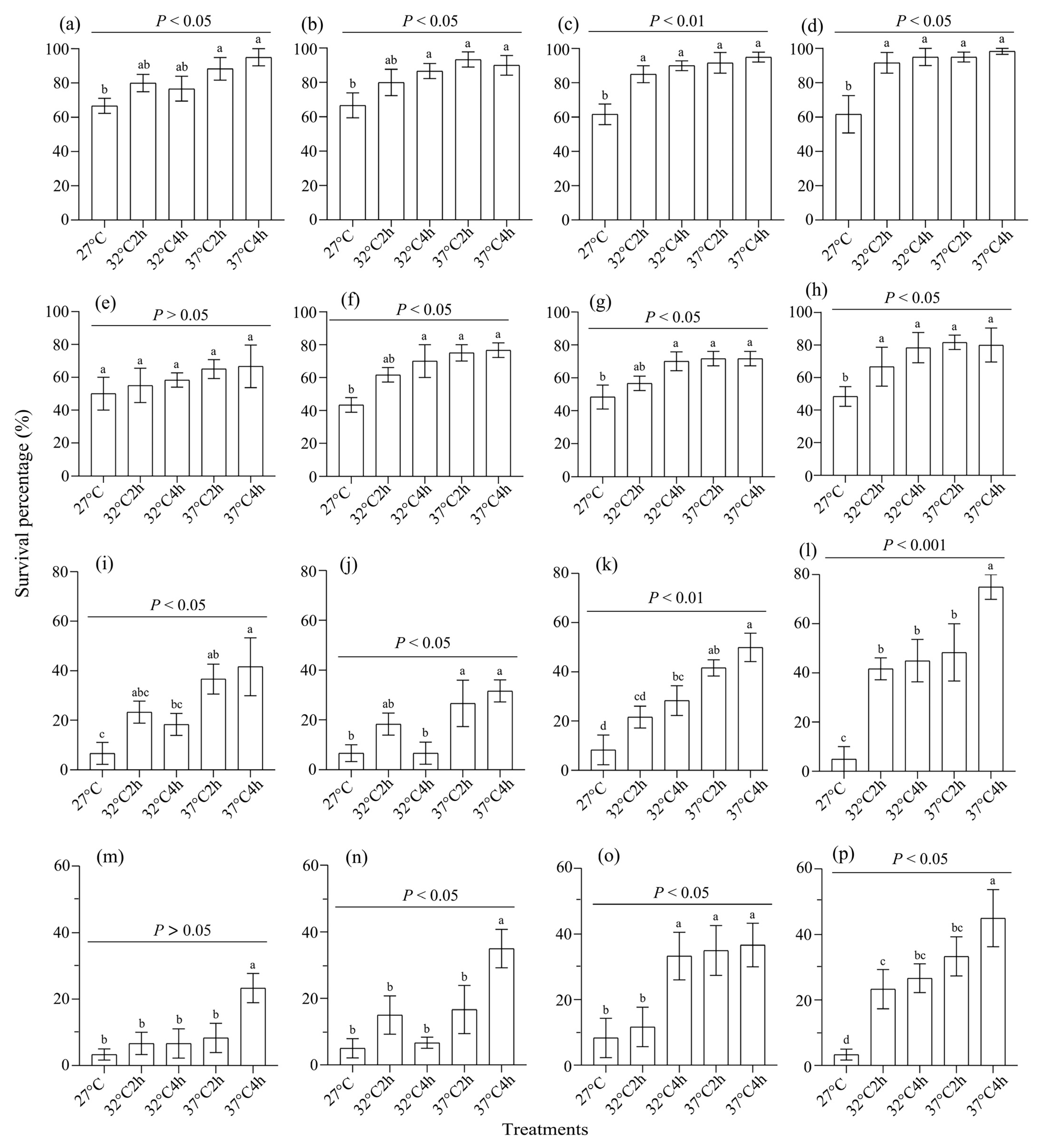 Insects 16 00860 g003 Insects 16 00860 g003
