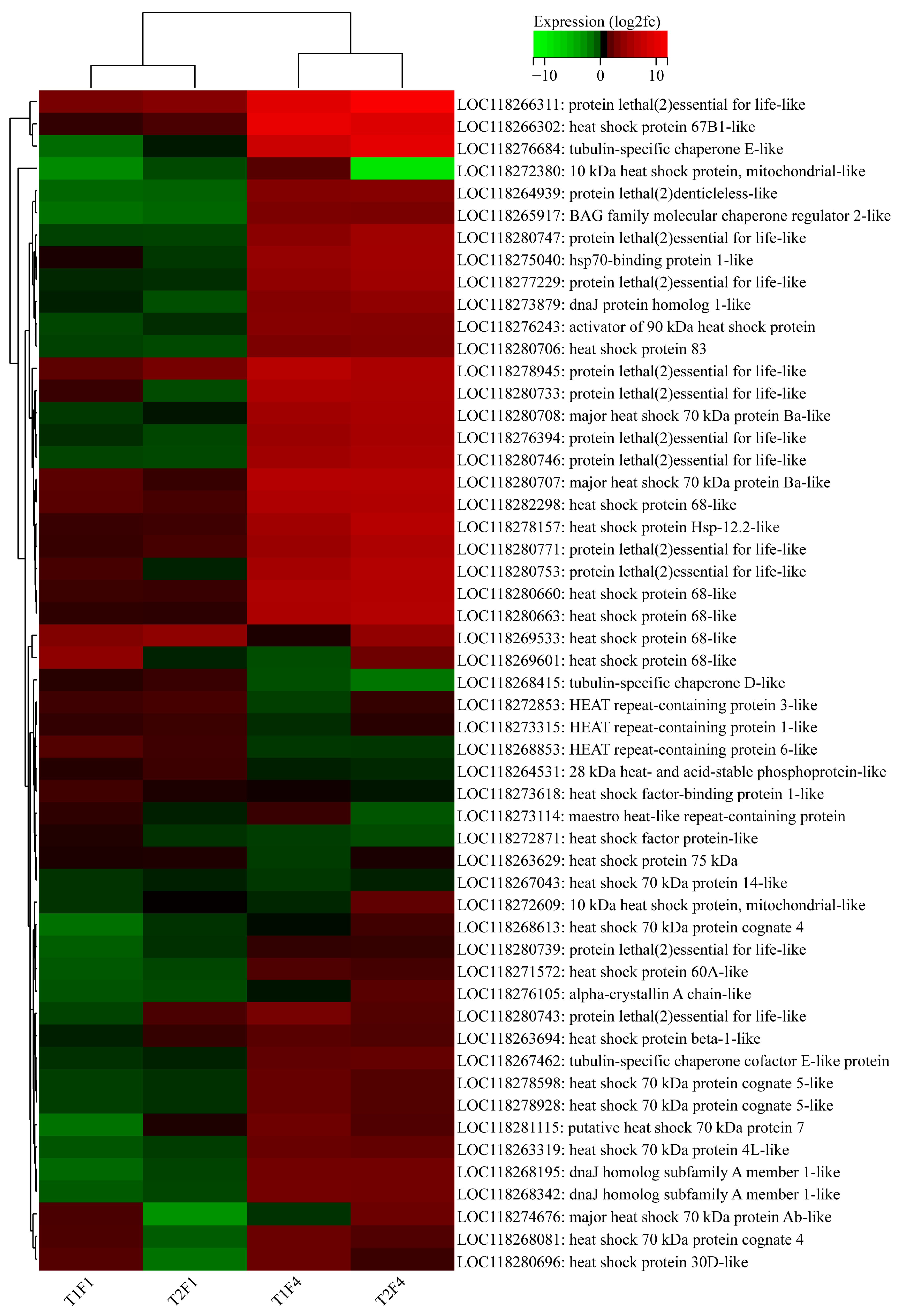 Insects 16 00860 g007 Insects 16 00860 g007
